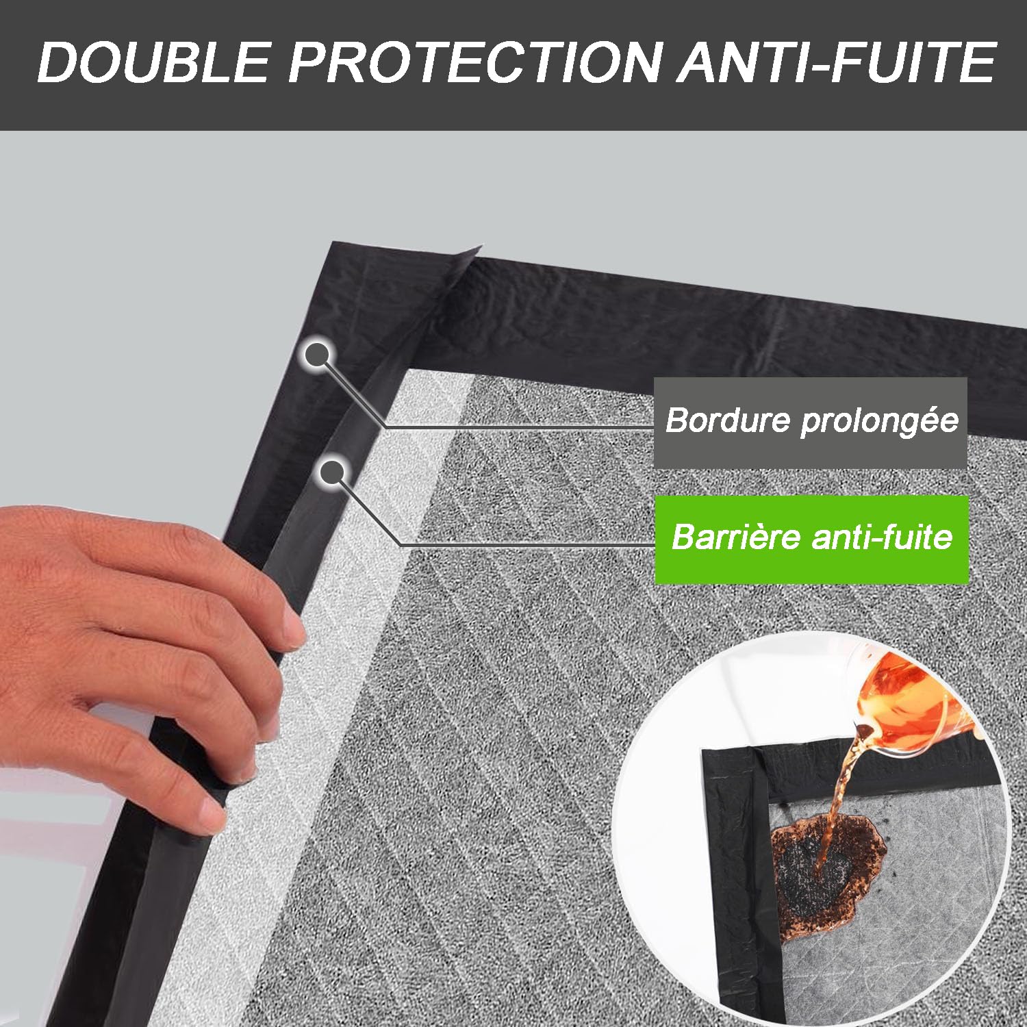 Gardner Pet 50 Pièces Tapis Absorbant pour Chien 70x85CM du Charbon, Alèse Jetable Chien Ultra Absorbant Alaise Anti-Fuite Résistante, Tapis Éducateurs Pipi Propreté pour Chiot, Chiens et Chats