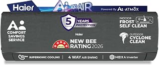 Haier Gravity AI 1.5 Ton 5 Star,New star rated, Wi-Fi HEXA Inverter Split AC (AI Cooling, Energy Saving & Self-Clean,7in1 Convertible, Copper, 4-way, Cools in 10 Sec at 60°C, D.Grey)-HSA19GHD-DAI5NB-I