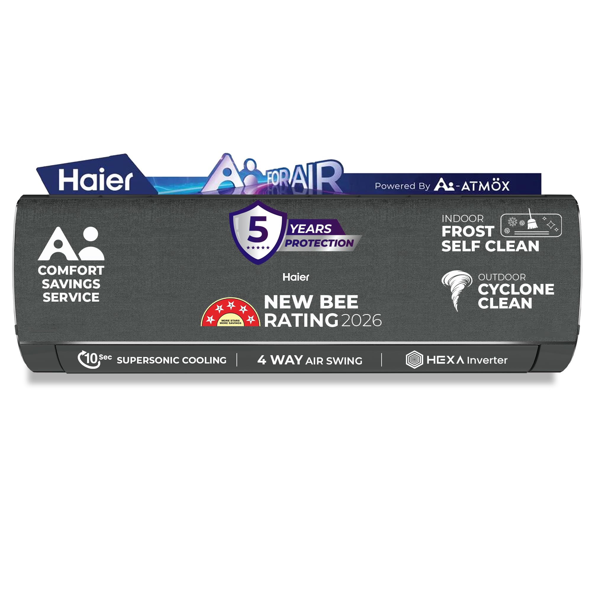 Haier Gravity AI 1.5 Ton 5 Star,New star rated, Wi-Fi HEXA Inverter Split AC (AI Cooling, Energy Saving & Self-Clean,7in1 Convertible, Copper, 4-way, Cools in 10 Sec at 60°C, D.Grey)-HSA19GHD-DAI5NB-I-picture-26