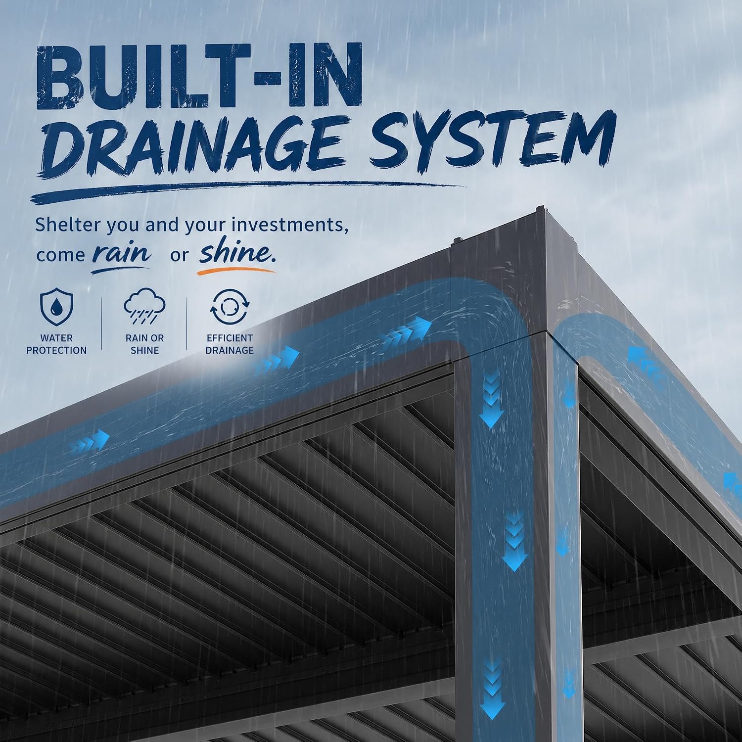 Diagram illustrating the built-in drainage system of the pergola, showing arrows indicating water flow from the louvers into the columns.