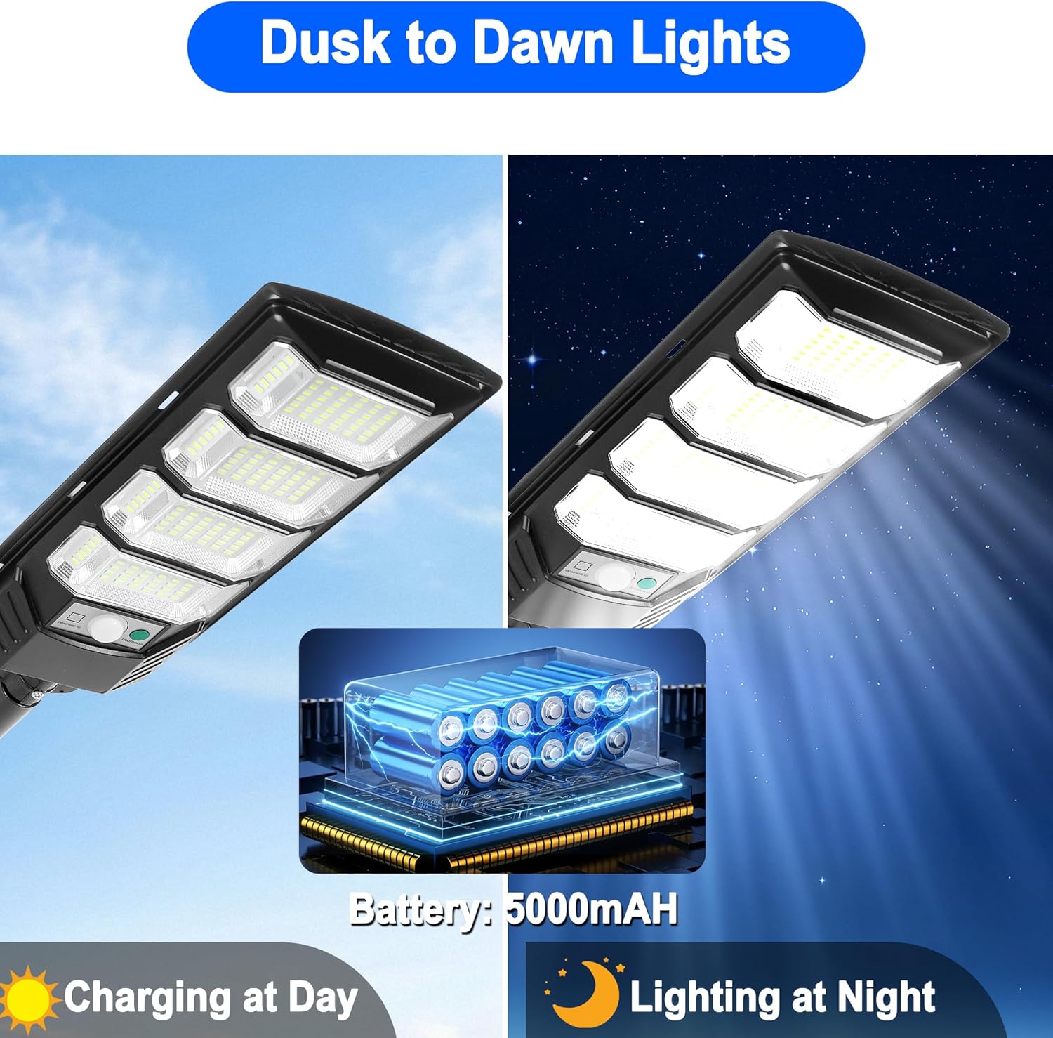 Solar Lights Outdoor Waterproof, 2 Pack Solar Street Lights 12000 Lumen with Motion Sensor, Flood Security Light with Remote Control Dusk to Dawn Commercial Lighting for Yard Path 192LED