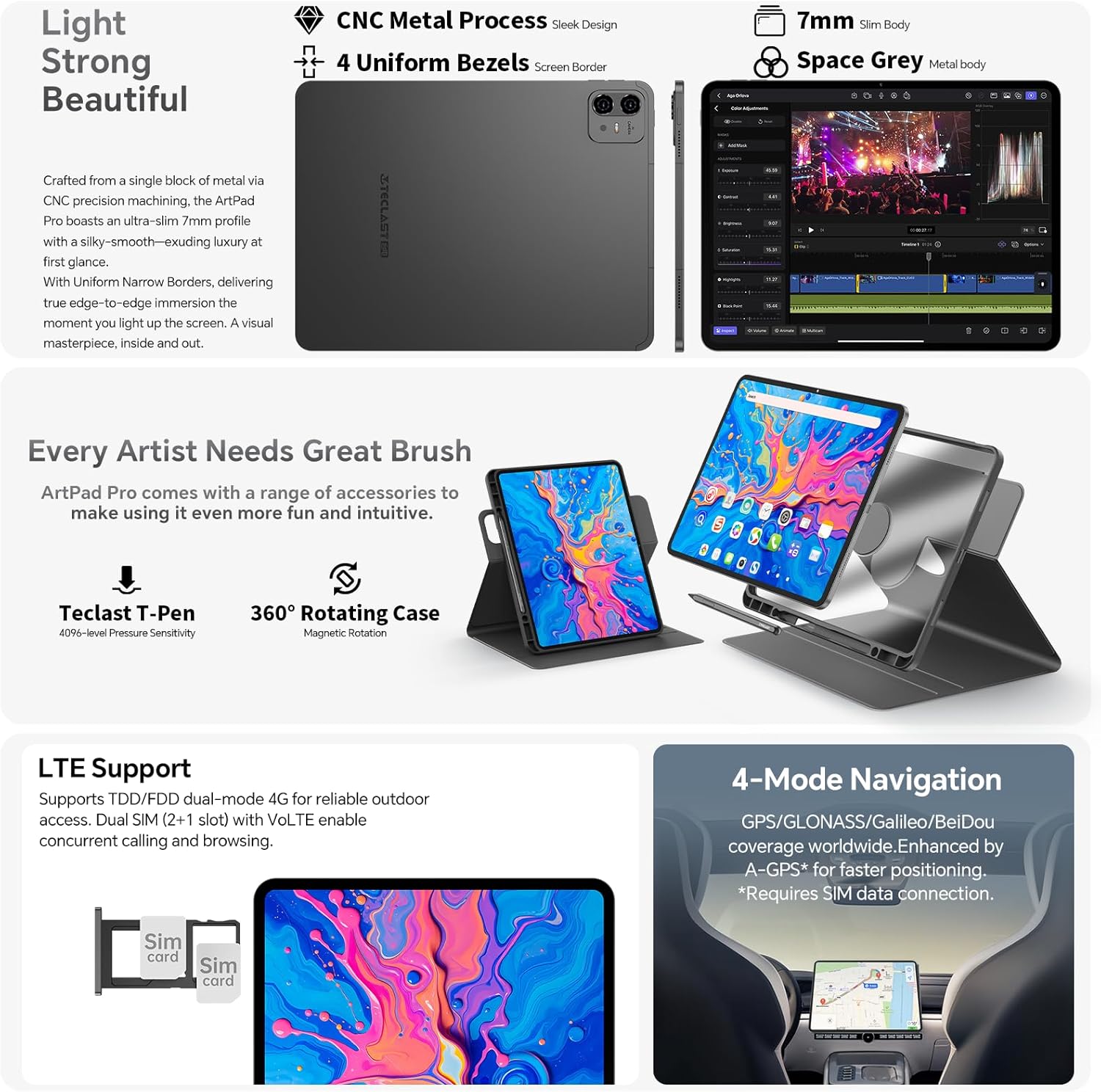 Detallada views of the TECLAST ArtPad Pro's CNC metal process, 7mm slim body, space grey finish, and dual SIM card slots for LTE support.