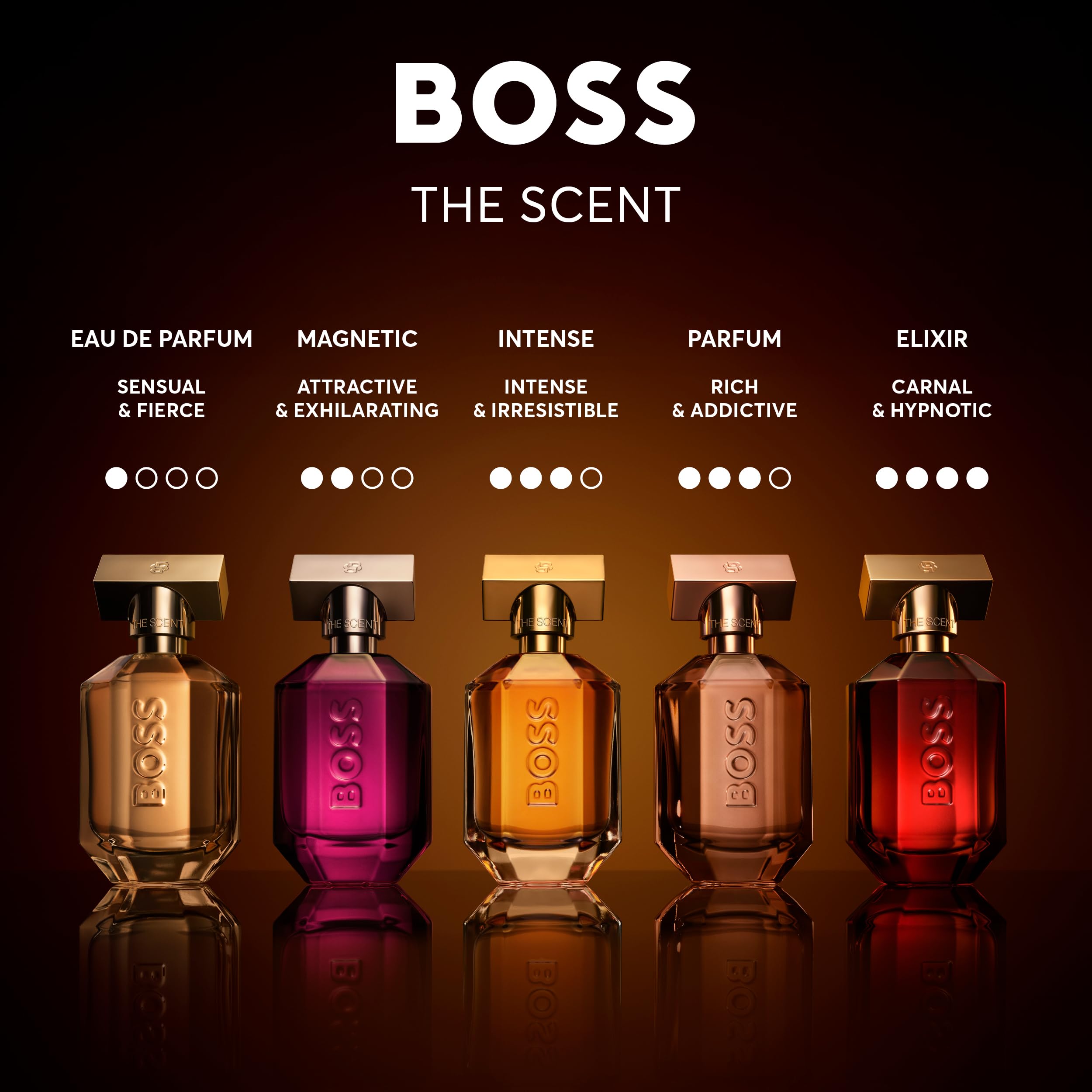 BOSS The Scent Eau de Parfum Intense – Ambriertes Parfum für Damen – Mit Kaffeeblüte und Kaffee-Akkord – Langanhaltender Duft, 50 ml