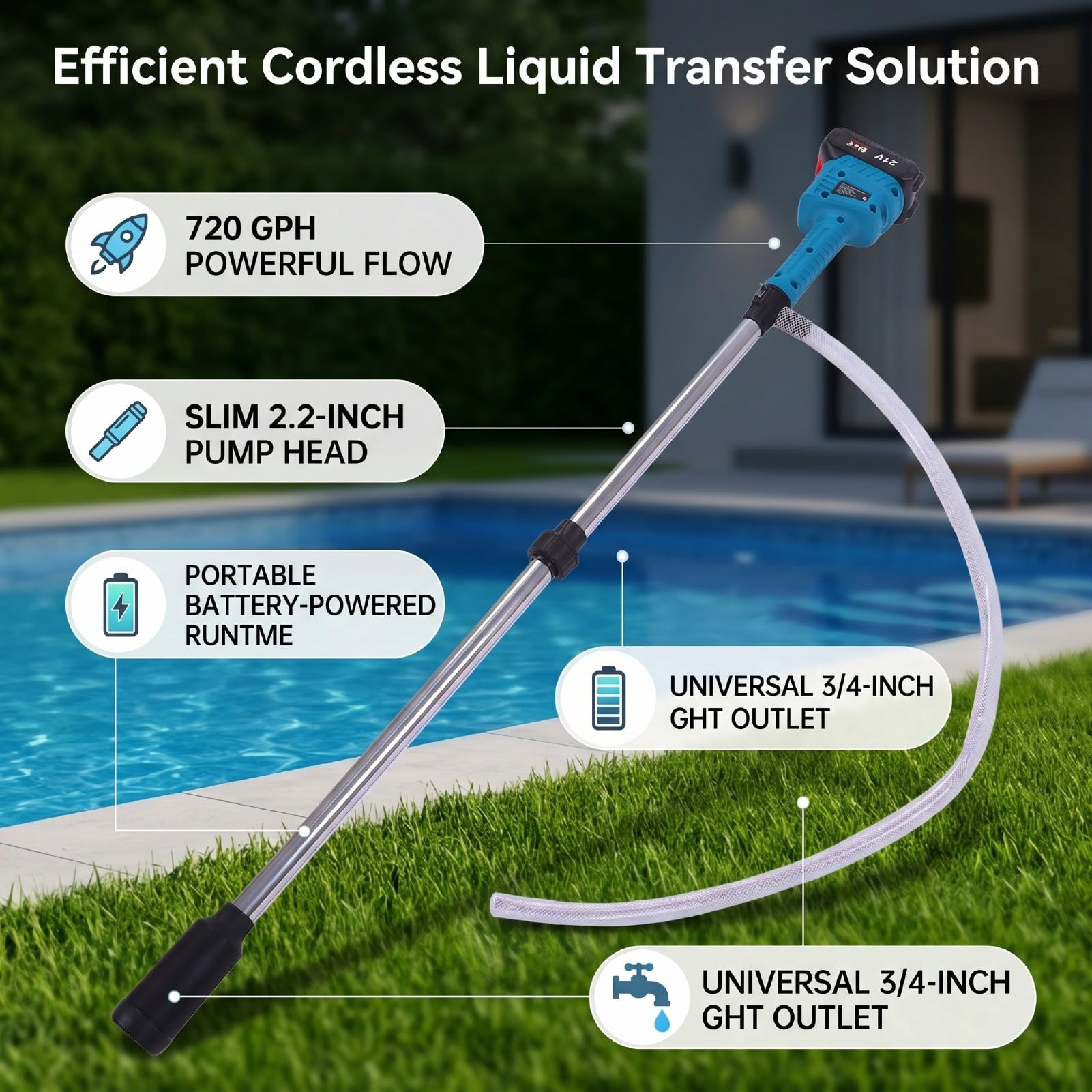 Fockety Kabellose Wasserpumpe, Batteriebetriebene Transferpumpe, Kabellose Stick-Transferpumpe mit Geschwindigkeitsregelung für Pool, Garten, Teich, Boot, Keller, Wohnmobil, Regeneimer (EU-Stecker)
