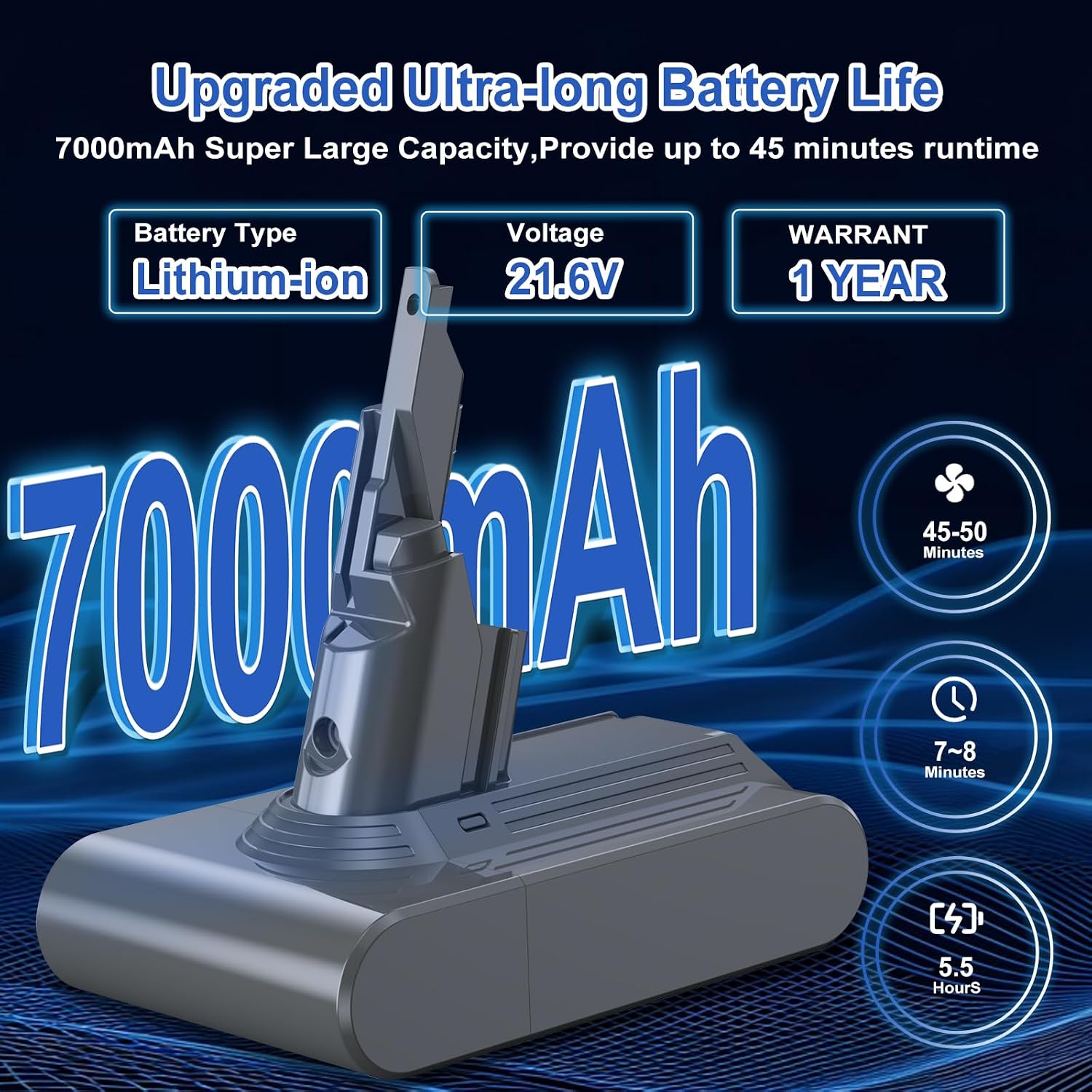 V7 Battery Replacement for Dyson Vacuum- Upgraded 7000mAh Longest Lasting, Premium Cells, Ultra Performance, for Dyson SV11 V7, Motorhead, Animal, Trigger, Mattress, Allergy, Fluffy, Absolute