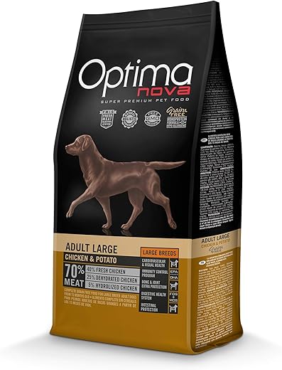 Optima Nova – Pienso para perros adultos grandes Optima Nova Grain Free pollo y patata 12 kg.
