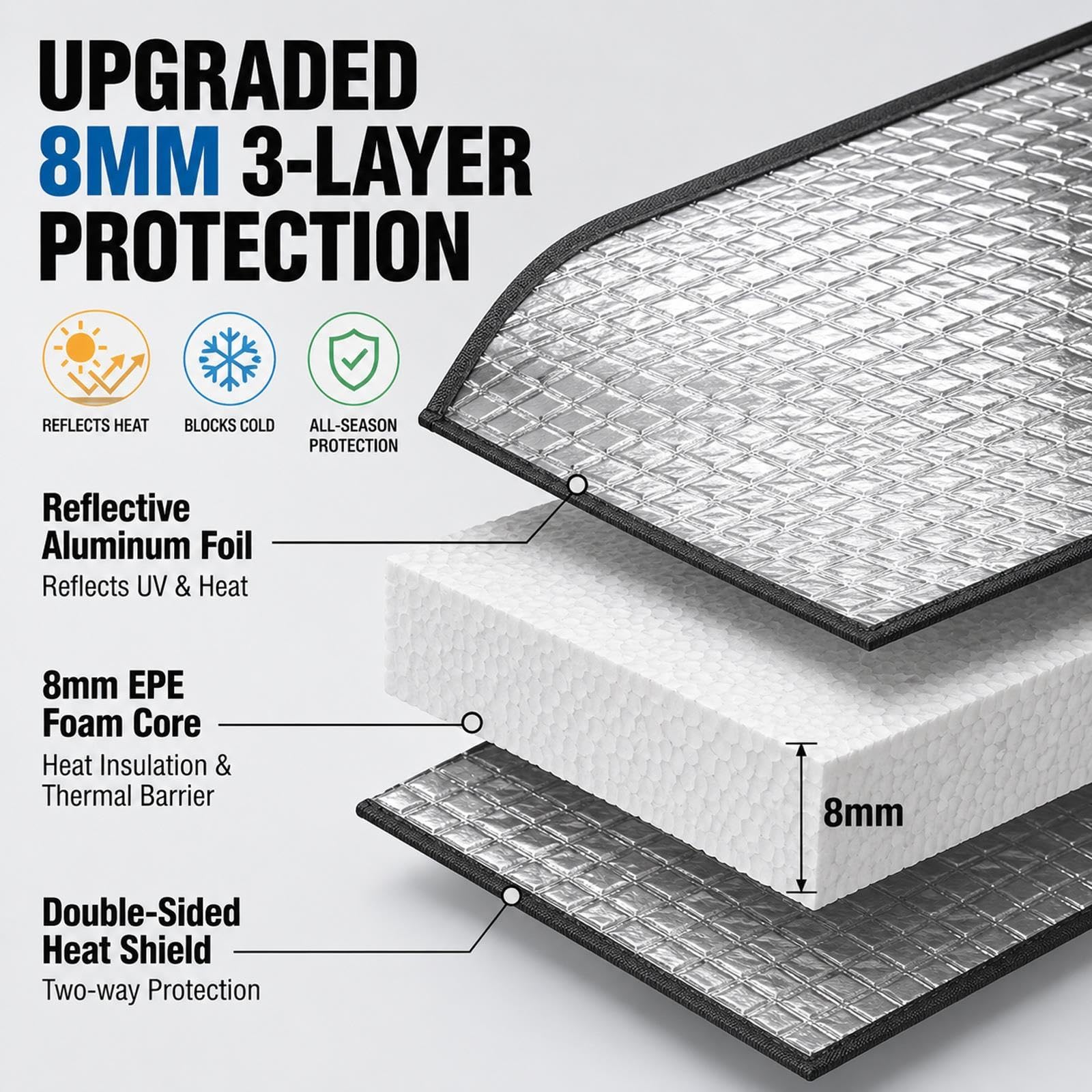 Pellicola Anticalore per Vetri, Pellicola Riflettente Anti-Calore da 8 mm | Copertura per finestre anti-UV in alluminio per privacy e protezione solare, con ventose(39x67in)