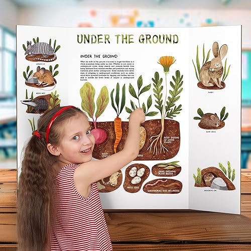 Miniatura 4 de Paquete de 2 tableros de póster triples de 36 x 48 pulgadas para presentación, cartón corrugado blanco grande, triple pliegue, para ferias de