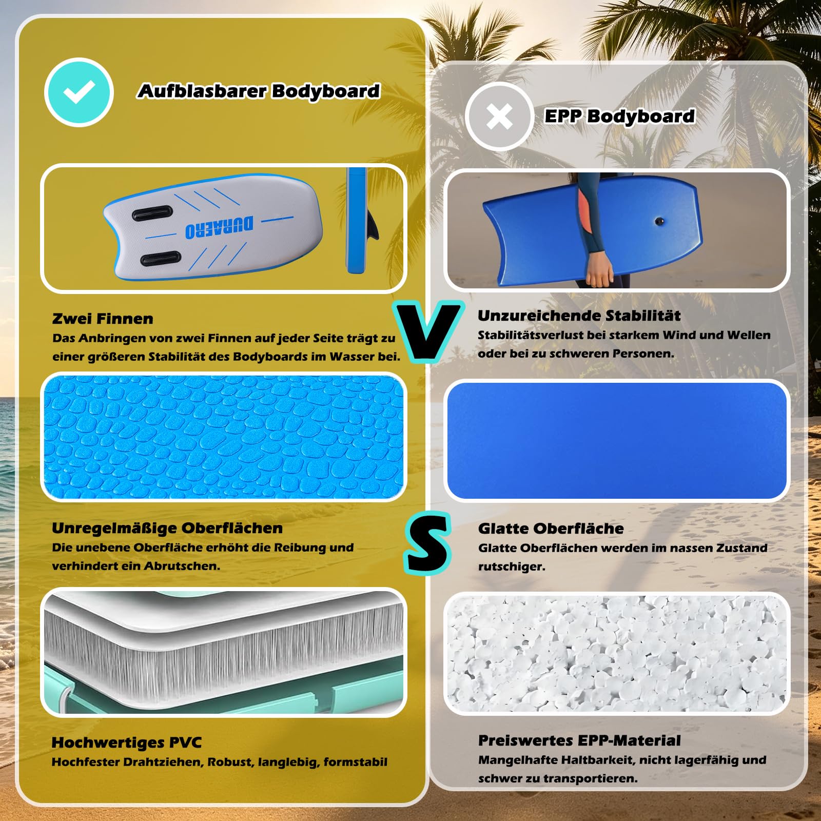 Bodyboard hinchable 105 x 53 x 10 cm, 3 asas para un mejor control, 2 aletas laterales para mayor estabilidad, superficie antideslizante EVA, incluye correa de seguridad, bomba y bolsa de transporte
