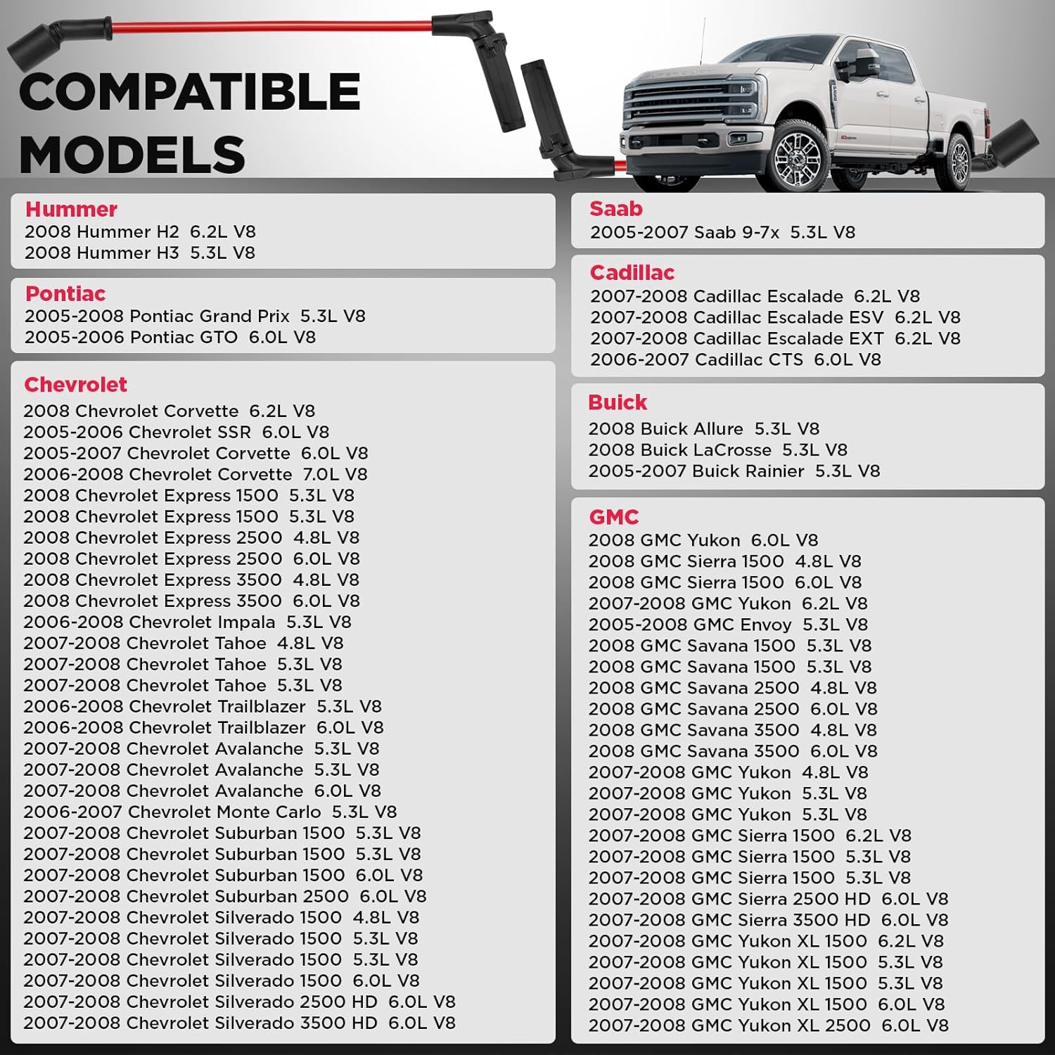 BDFHYK 41-962 Spark Plugs & 9748RR 48322 Spark Plug Wires, High performance Spark Plug Wire Set Compatible With Buick Compatible With Cadillac