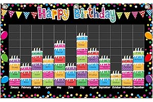 Tevxj Happy Birthday Pocket Chart