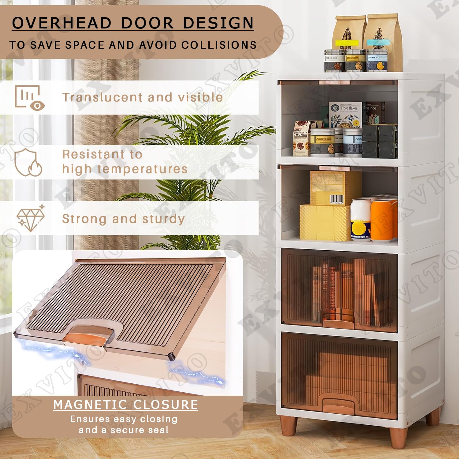 Product Variant View