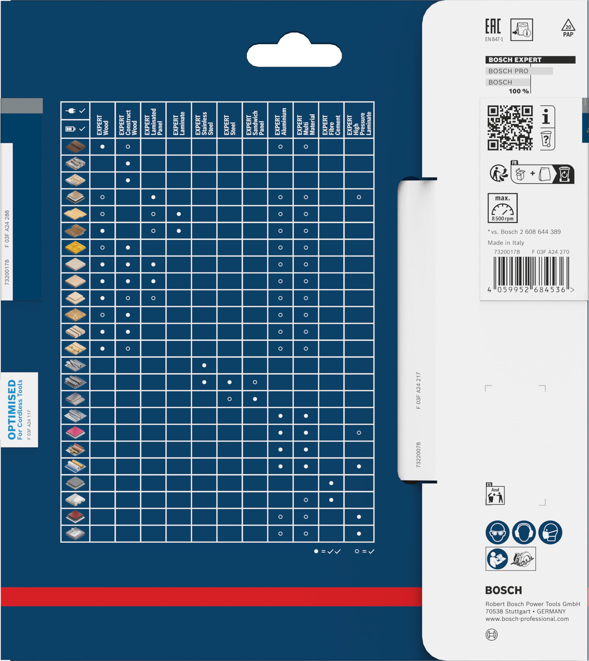 Bosch 1x Hoja de sierra circular EXPERT Laminated Panel cordless (para Tableros recubiertos de plástico, Ø mm, Professional Accesorios Sierras circulares de mano sin cable, Sierras circulares)