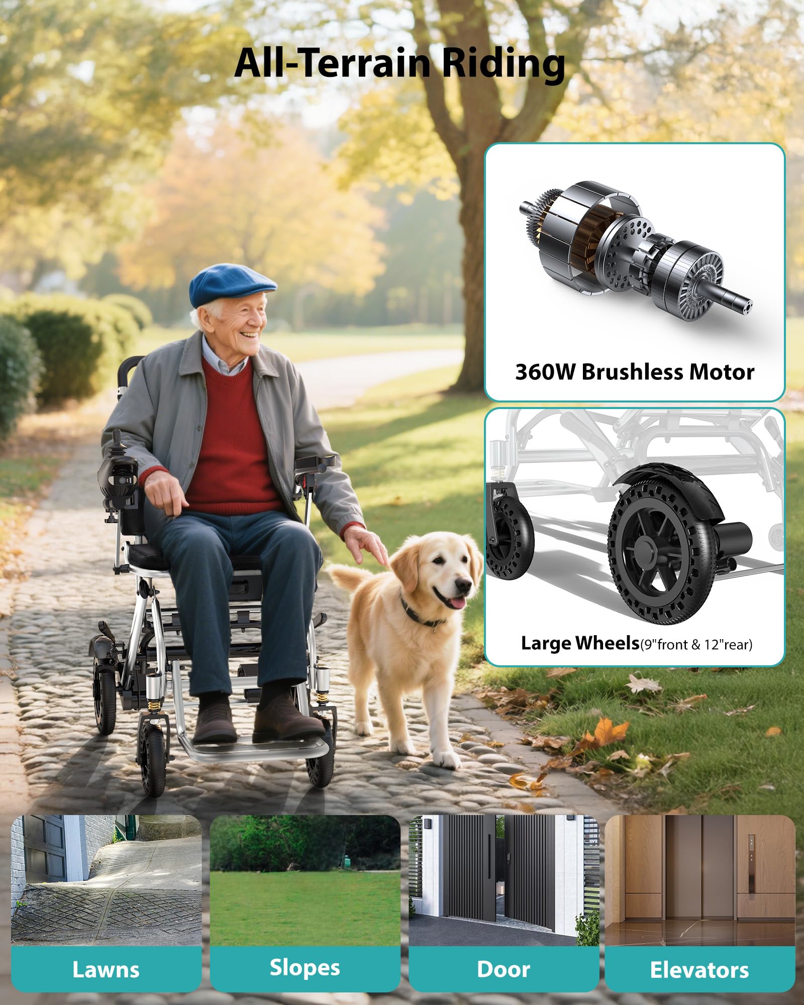 15 KG Silla de Ruedas Eléctrica Plegable para Adultos, Soporta hasta 150 KG, Autonomía de 24 KM y Apta para Viajes en Avión, Motor de 360 W para Uso en el Hogar, Exteriores y Viajes, Plata
