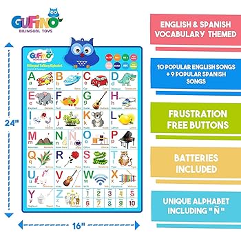 幼児向け英語学習ステージ1シリーズ 幼児向け英語学習ステージ1シリーズ
