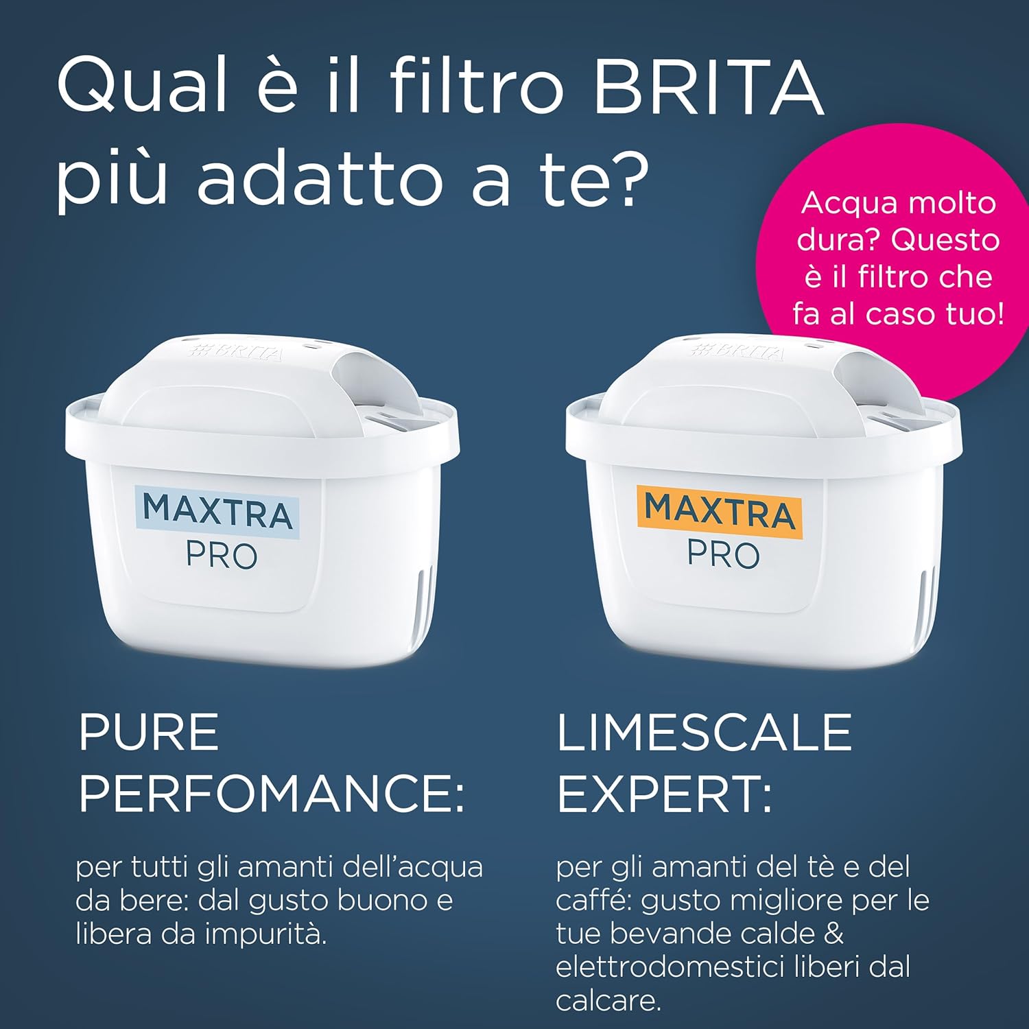 BRITA MAXTRA+ Water Filter Cartridges - Pack of 6 (EU Version)