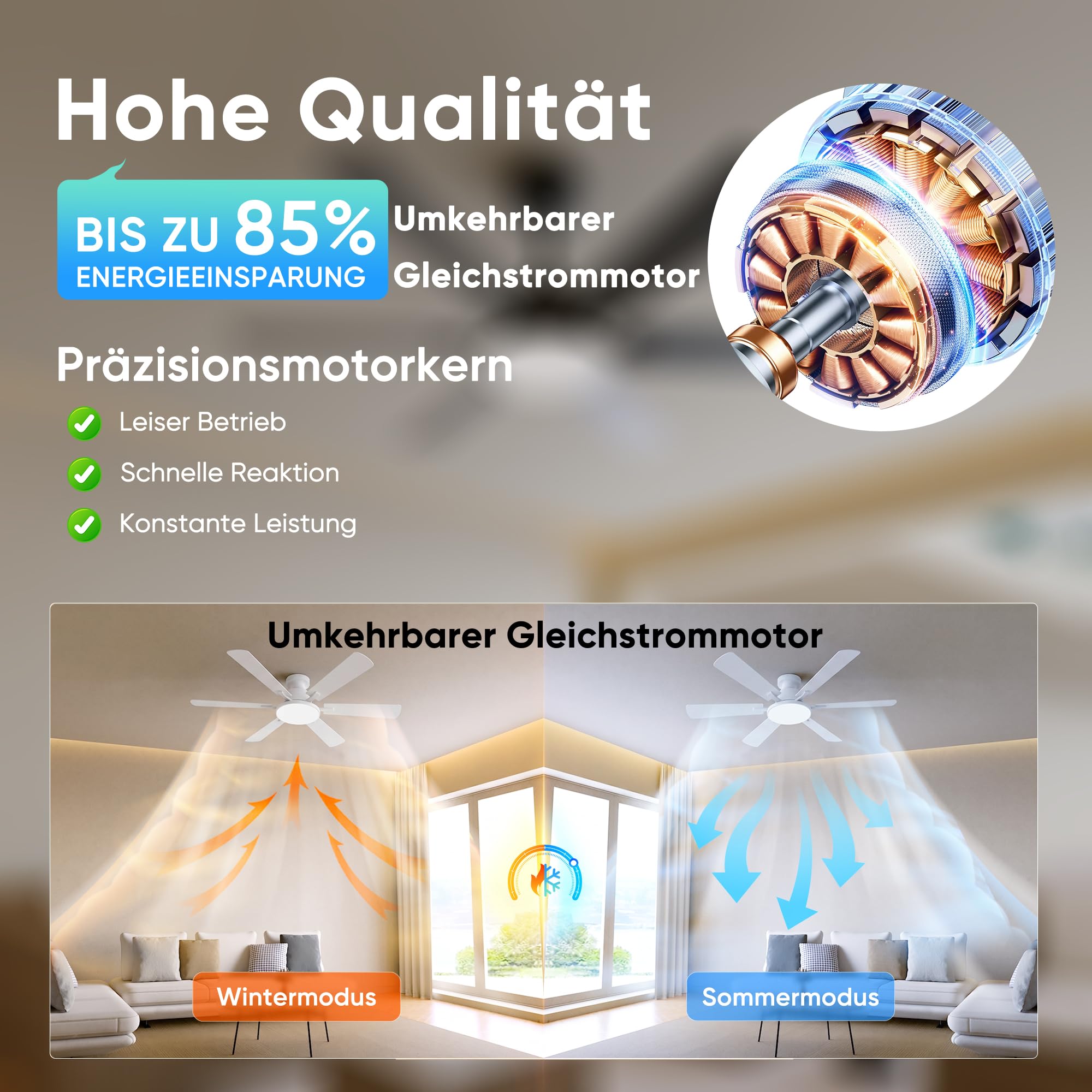 Deckenventilator mit Beleuchtung 132cm 6 Blätter Deckenventilator mit Fernbedienung 6 Gänge Ultraleiser Reversibler Gleichstrommotor 3CCT Dimmbare LED Doppelseitige Flügeln für Schlafzimmer (Weiß)