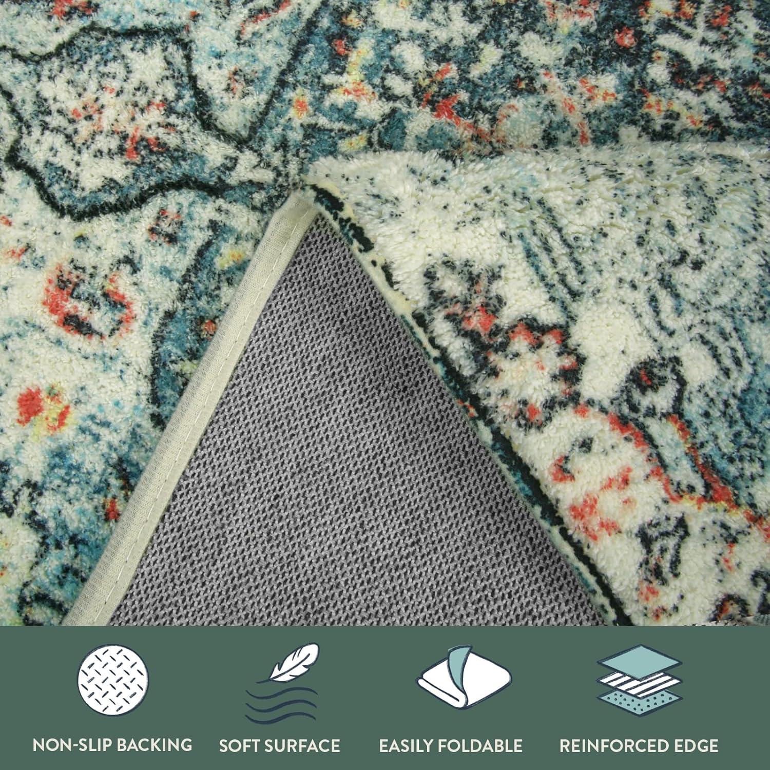 Lahome Boho Bohemian Area Rug - 2x3 Small Washable Bathroom Entryway Kitchen Rug,Floral Medallion Non Slip Pet Friendly Vintage Throw Carpet for Indoor Front Door Sink Living Room Bedroom,Teal