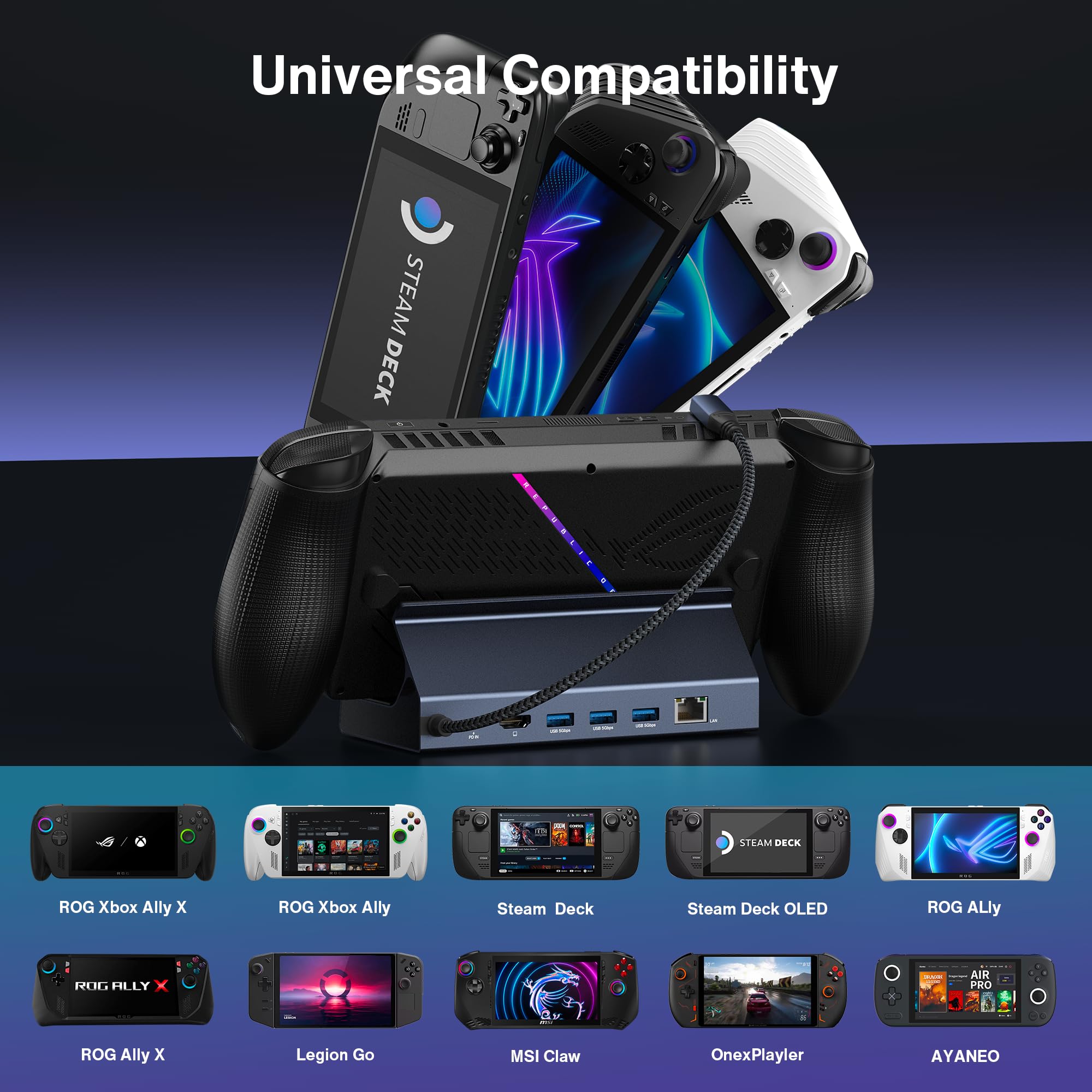 iVANKY Actualizado Estación 10 en 1 para ROG Xbox Ally X (2025)/Steam Deck OLED/ASUS ROG Ally X, Base 4K a 144 Hz para Legion GoS, HDMI 2.1, Ethernet de 1 Gbps, 5 Puertos USB-A 3.0, Carga de 100 W