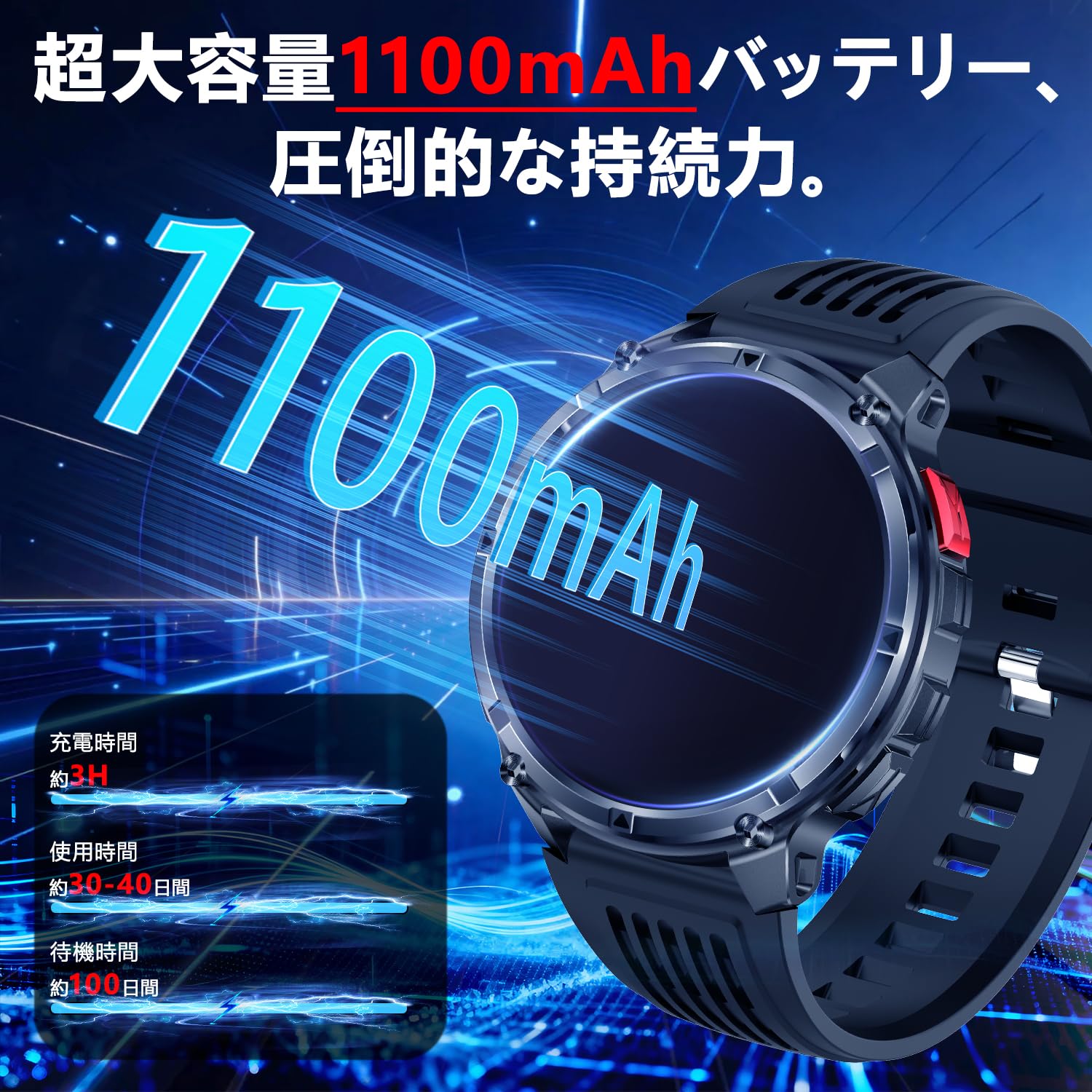 Amazon.co.jp: スマートウォッチ ChatGPT搭载 1100mAh高续航長持ち