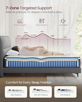 VASAGLE Double Mattress 135 x 190 x 25 cm, Hybrid Pocket Spring and Gel Memory Foam Double Bed Mattress, Medium Firm, 7-Zone Support, Edge Support, Motion Isolation, Breathable Cover, Blue RMZ226QZ03