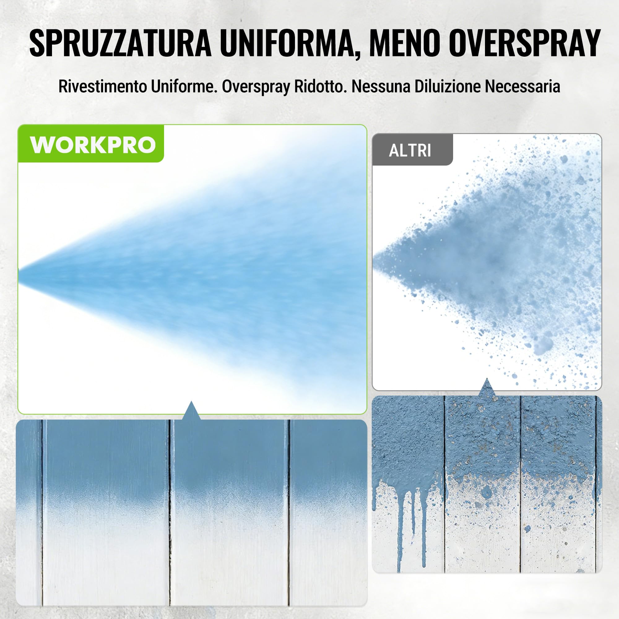 WORKPRO Airless Spruzzatore Vernice da 700W, Spruzzatore Professionale con 3 Impostazioni di Pressione Regolabili, Perfetto per Interni ed Esterni, Portata 1,2 l/min, Pressione Max 200 Bar