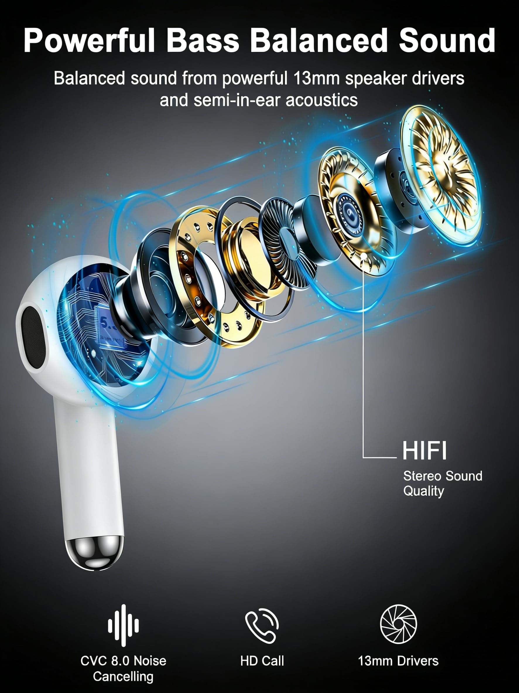 Auricolari Bluetooth senza fili, auricolari per iPhone 17e, 17, 16e | AirPods per iPhone 17Pro 16 Pro Max/15/14/13 Plus, Samsung Galaxy, Google Pixel, OnePlus, Apple Air Pods Android Buds in Ear