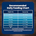 Blue Buffalo Life Protection Formula Chicken & Brown Rice Senior Dry Dog Food, Supports Immunity with Antioxidant-Rich LifeSource Bits, Promotes Healthy Muscle Development, Skin & Coat, 11.7kg/26lbs