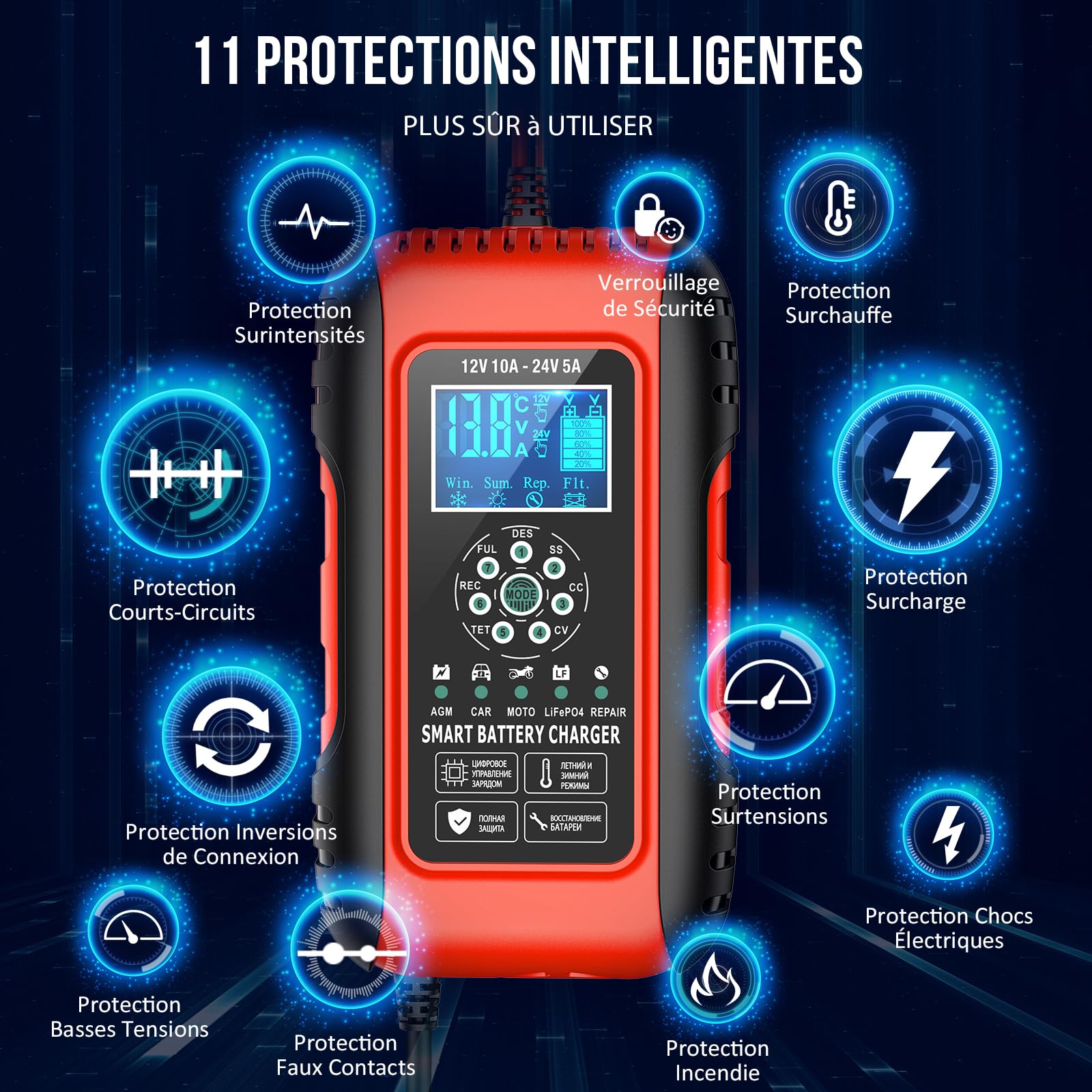 12V/24V 10A Chargeur Batterie Lithium, Chargeur Batterie Voitures avec Écran Tactile, 11 Protections Charge&Fonction Réparation, Sécurité Enfant pour Voiture Moto Camion, AGM, Gel, Wet, LiFePO4