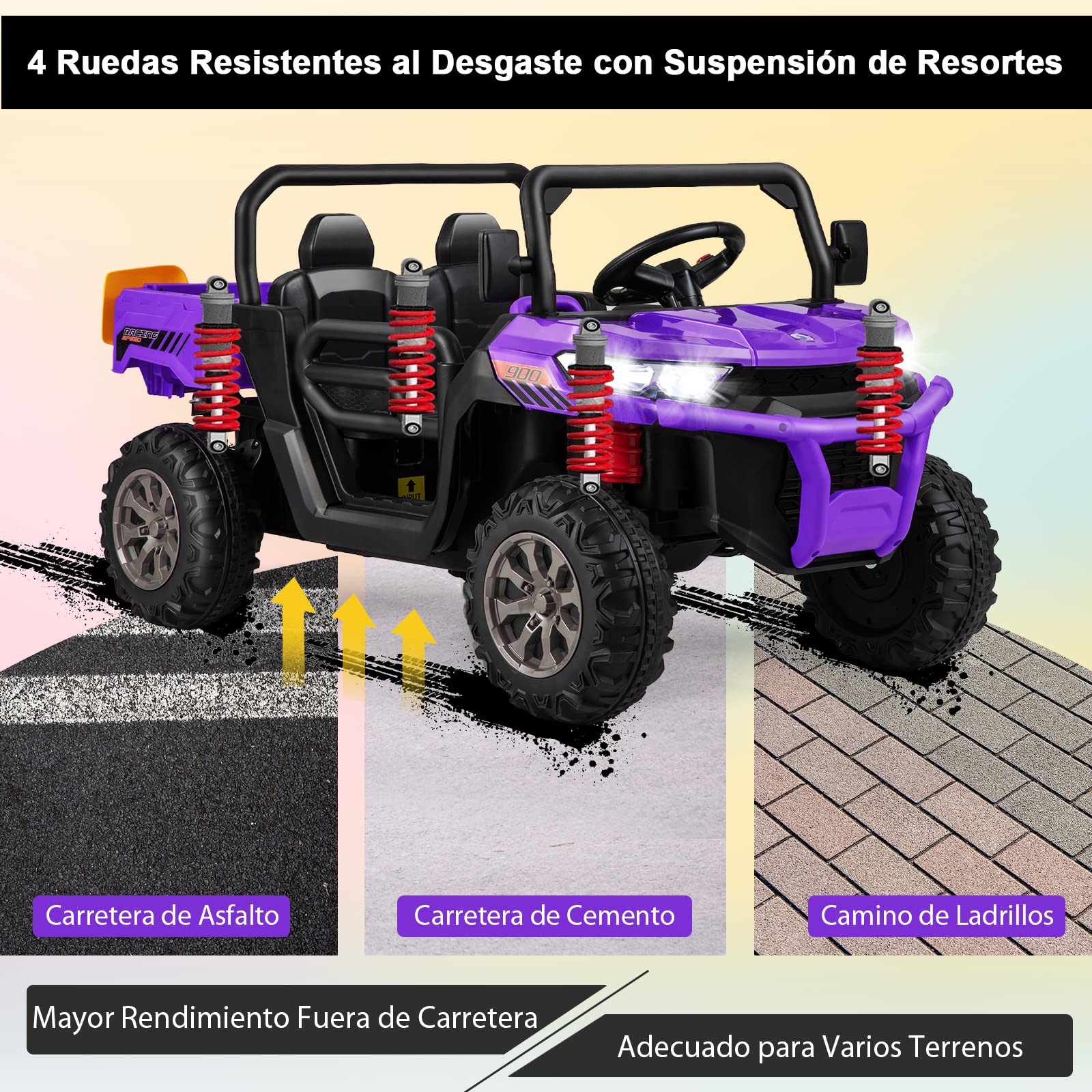 COSTWAY 12V UTV Coche Eléctrico para Niños con 2 Plazas, Vehículo Todoterreno Eléctrico con Volquete, Control Remoto, Música, USB, Vehículo Utilitario para Niños (Morado)