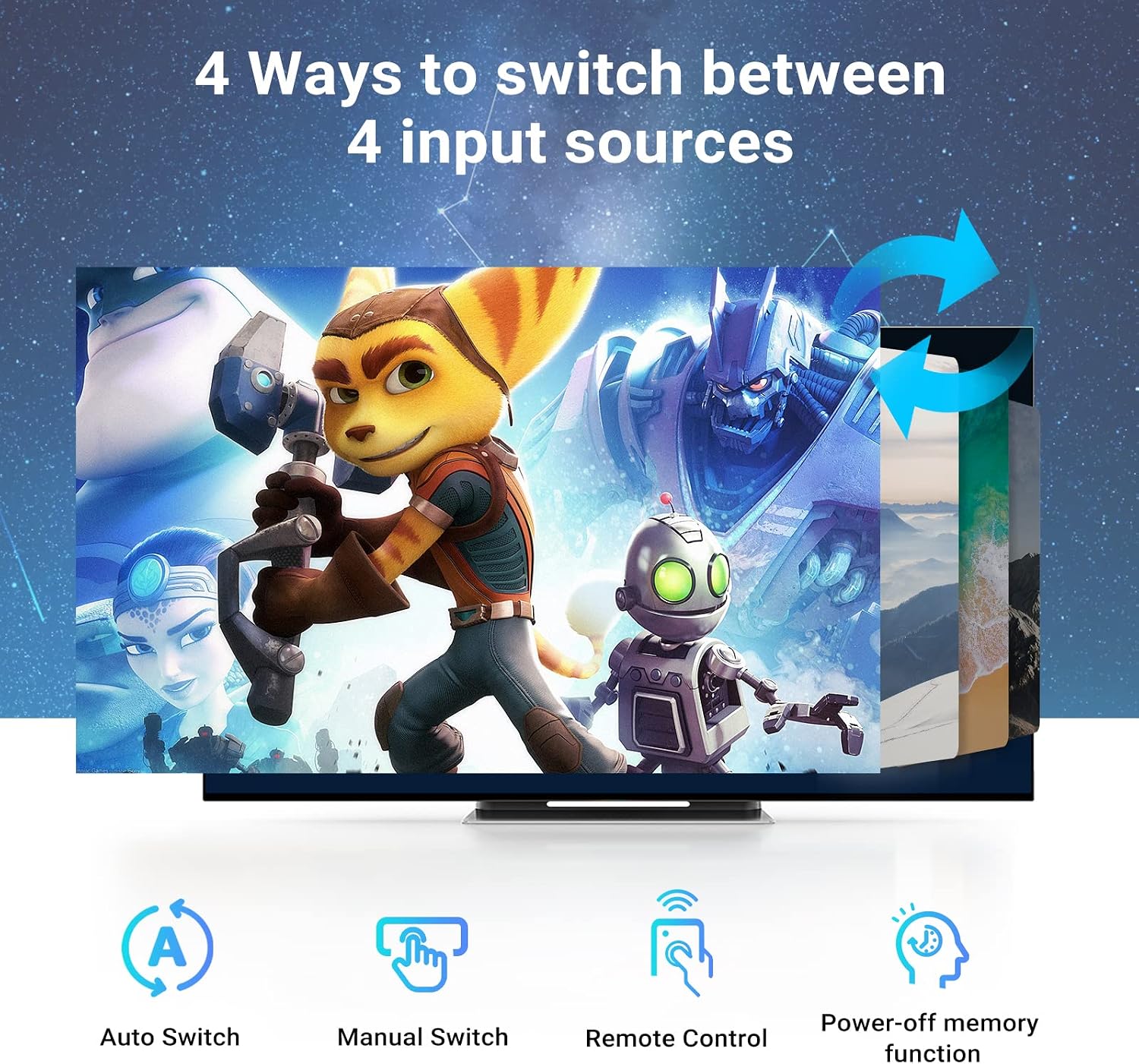 NEWCARE HDMI 2.1 Switch 8K 60Hz, HDMI Switch 4K 120Hz HDMI Switcher 4 in 1 Out,4X1 HDMI Auto Switch Selector with Remote for Fire Stick, PS5,Roku,Xbox,Support 1080P@240Hz,3D,48Gbps