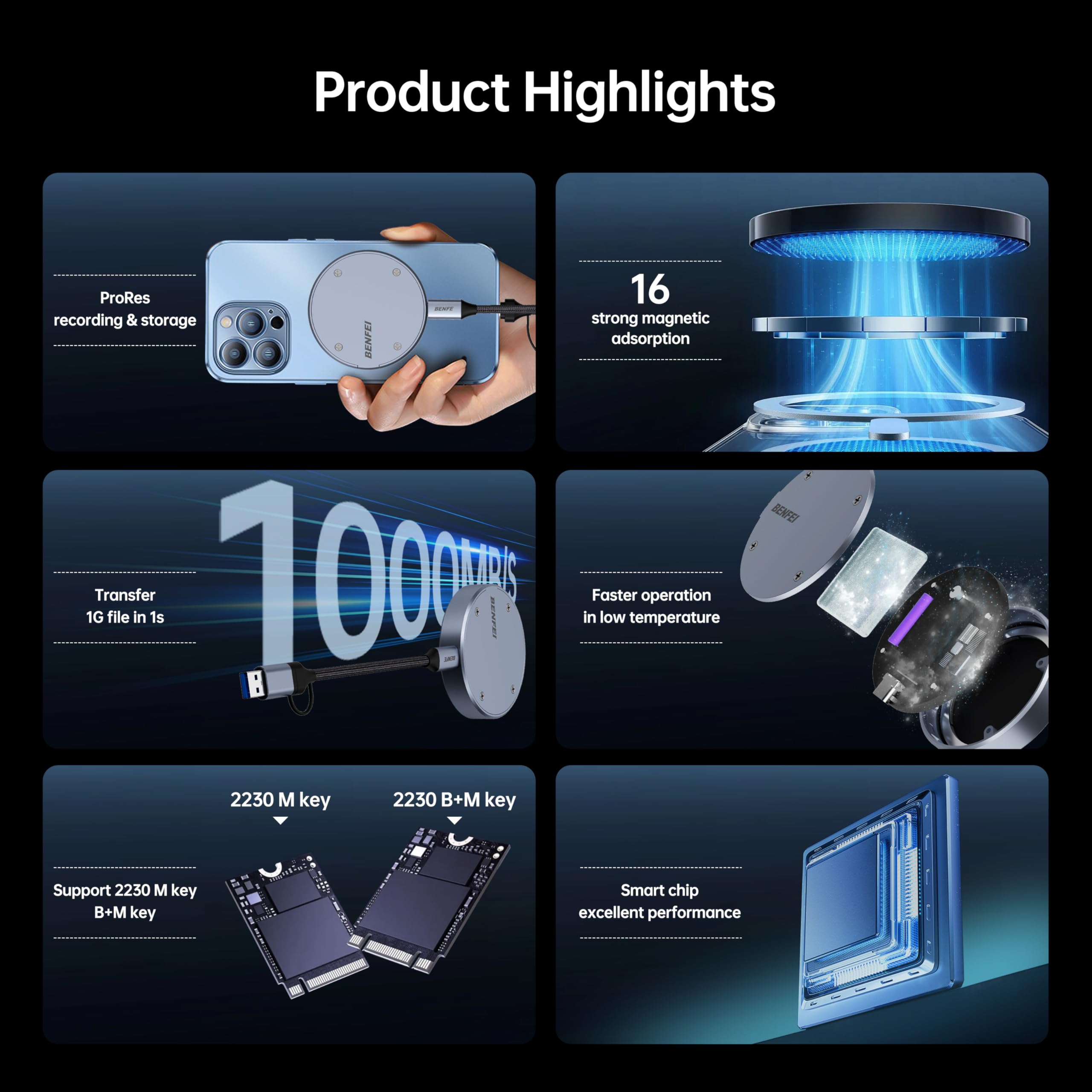 BENFEI M.2 NVME 10 Gbps magnetische hoes met 10 seconden Power Loss Protection, Mag-Safe voor iPhone 15 Max ProRes, aluminium hoes BENFEI M.2 NVME 10 Gbps magnetische hoes met 10 seconden Power Loss Protection, Mag-Safe voor iPhone 15 Max ProRes, aluminium hoes
