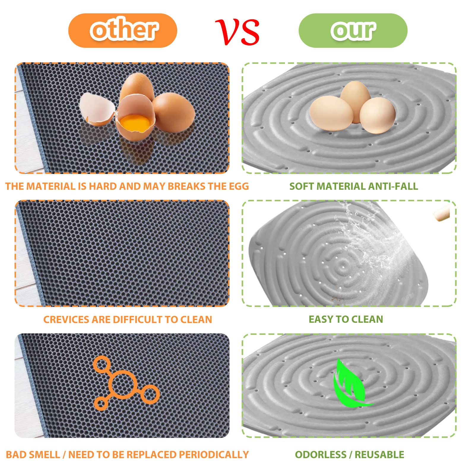 Caja Nido de Pollo, 8pcs Almohadillas de anidación Suaves para gallinero, 11.8inch Alfombrillas Reutilizables para anidar gallinas, Accesorios para Proteger Huevos de gallina (Naranja) (Gris)