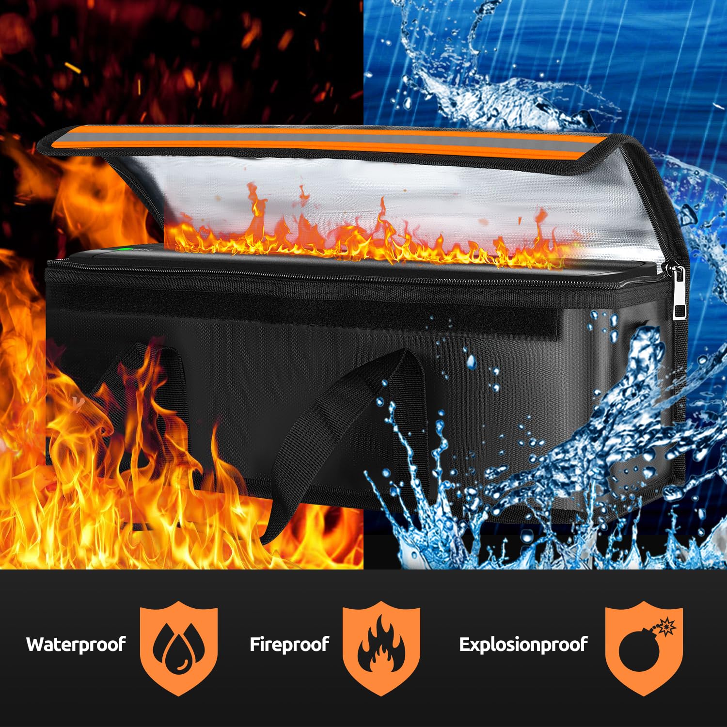 JASCOPRO Ebike Akku Tasche, 8 Schichten Brandschutz Feuerfest Akkutasche bis 2300°C, Lipo Tasche Explosionsgeschützte Brandschutzbox Wasserdicht für Lagerung Transport Aufladung, 41 * 13 * 14cm (M)