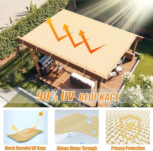 Miniatura 2 de KANAGAWA Toldo 90% de tela solar de 12 x 20 pies para exteriores, con ojales, bloqueo UV, pantalla de privacidad para patio, patios, exteriores,