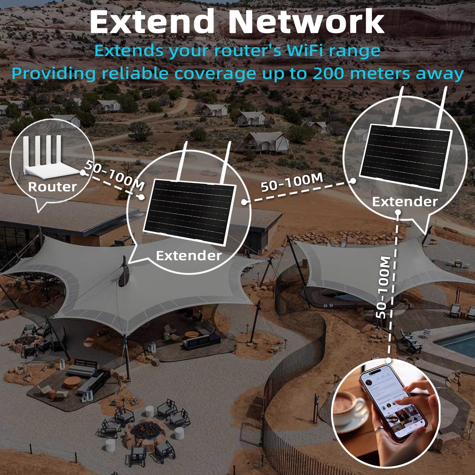 Repeteur WiFi Solaire Batterie Exterieur sans Fil, Puissant Amplificateur WiFi Couvre100-mètres, Outdoor répéteur WiFi Extender 2.4Ghz 300Mbps, Idéal pour Les Grands Espaces éloignés