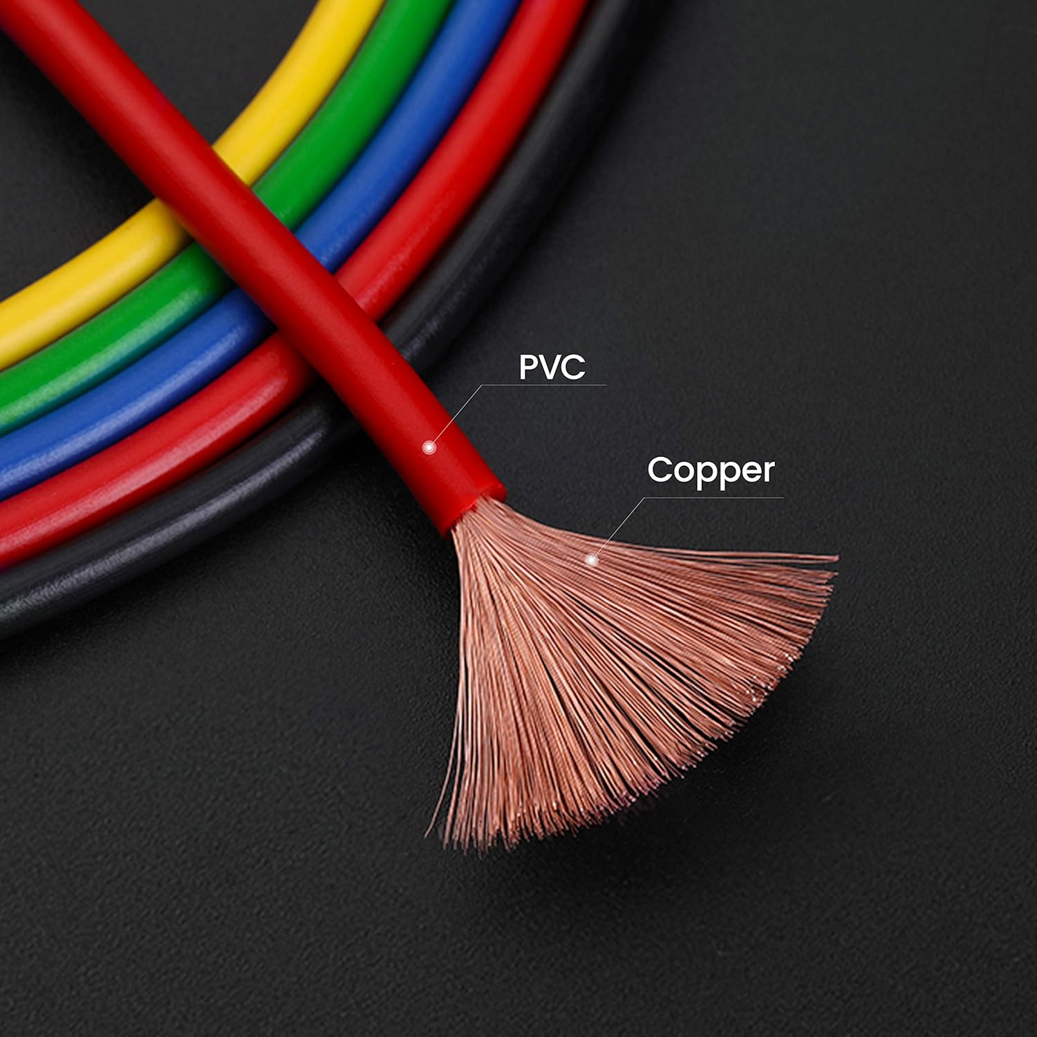 KAIWEETS 5PCS Alligator Clips Electrical Test Leads Set, 15A Jumper Wires Heavy Duty with Protective Copper Clips, Premium Cables for Electrical Testing, Experiment, 5 Colors 39.6 inches - Image 3