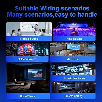 16K HDMI 2.2 Cable 10FT, 96Gbps Ultra High Speed HDMI Cable 8K@240Hz
