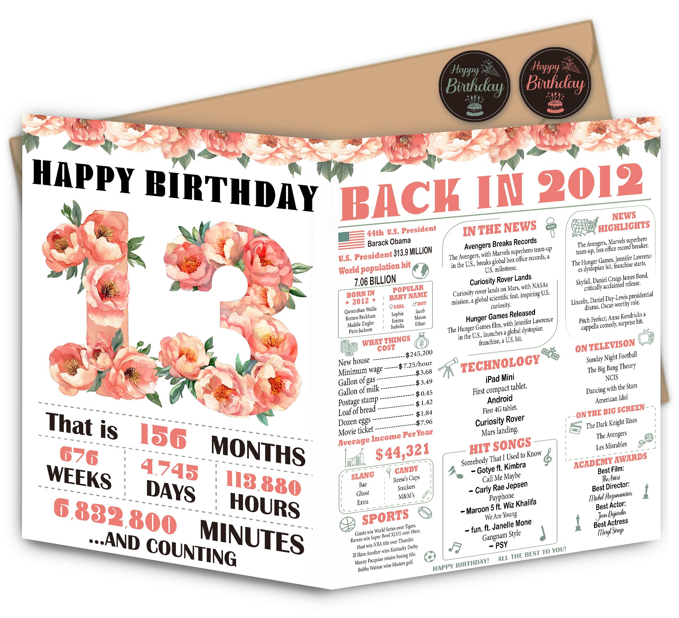 Blazeon Jumbo 13th Birthday Card for Girls, Floral 13th Birthday Party Decorations for Her, Happy 13 Year Old Birthday Gifts for Daughter,