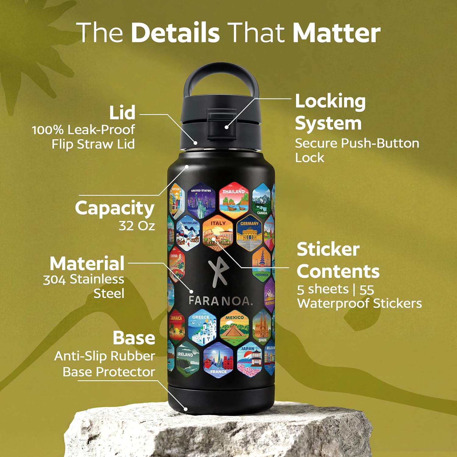 Water Bottle with 55 Waterproof Travel Stickers, 32oz | Lockable Lid & Removable Straw | Leak-Proof & BPA-Free | Double-Wall Vacuum Insulated Stainless Steel Bottle | Countries Engraved, Black - Image 3