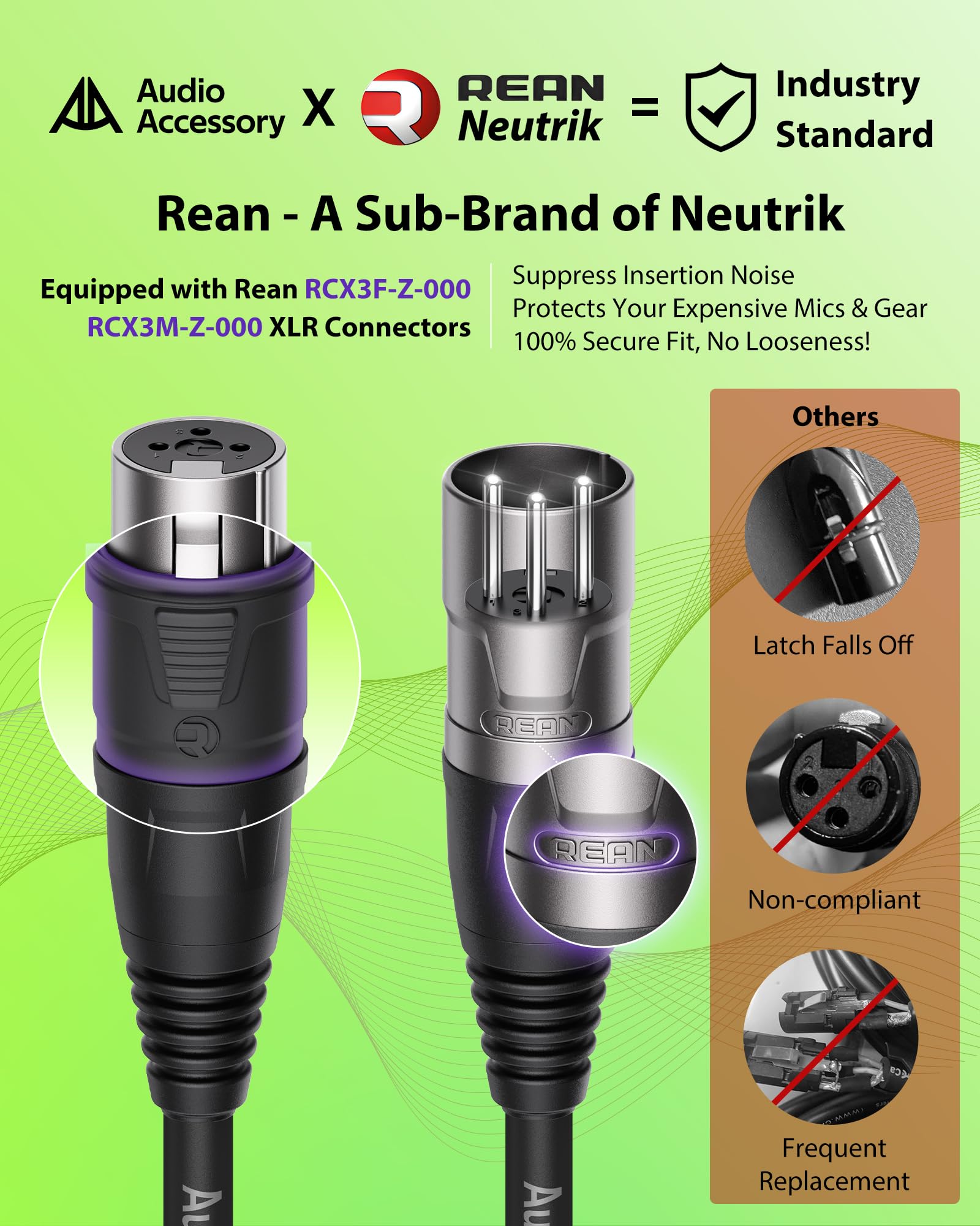 AA AUDIO ACCESSORY Cables XLR impermeables IP65, blindaje de doble capa, conectores Rean de Neutrik, 20AWG OFC, cable XLR equilibrado reforzado con Kevlar macho a hembra para actuaciones en vivo al