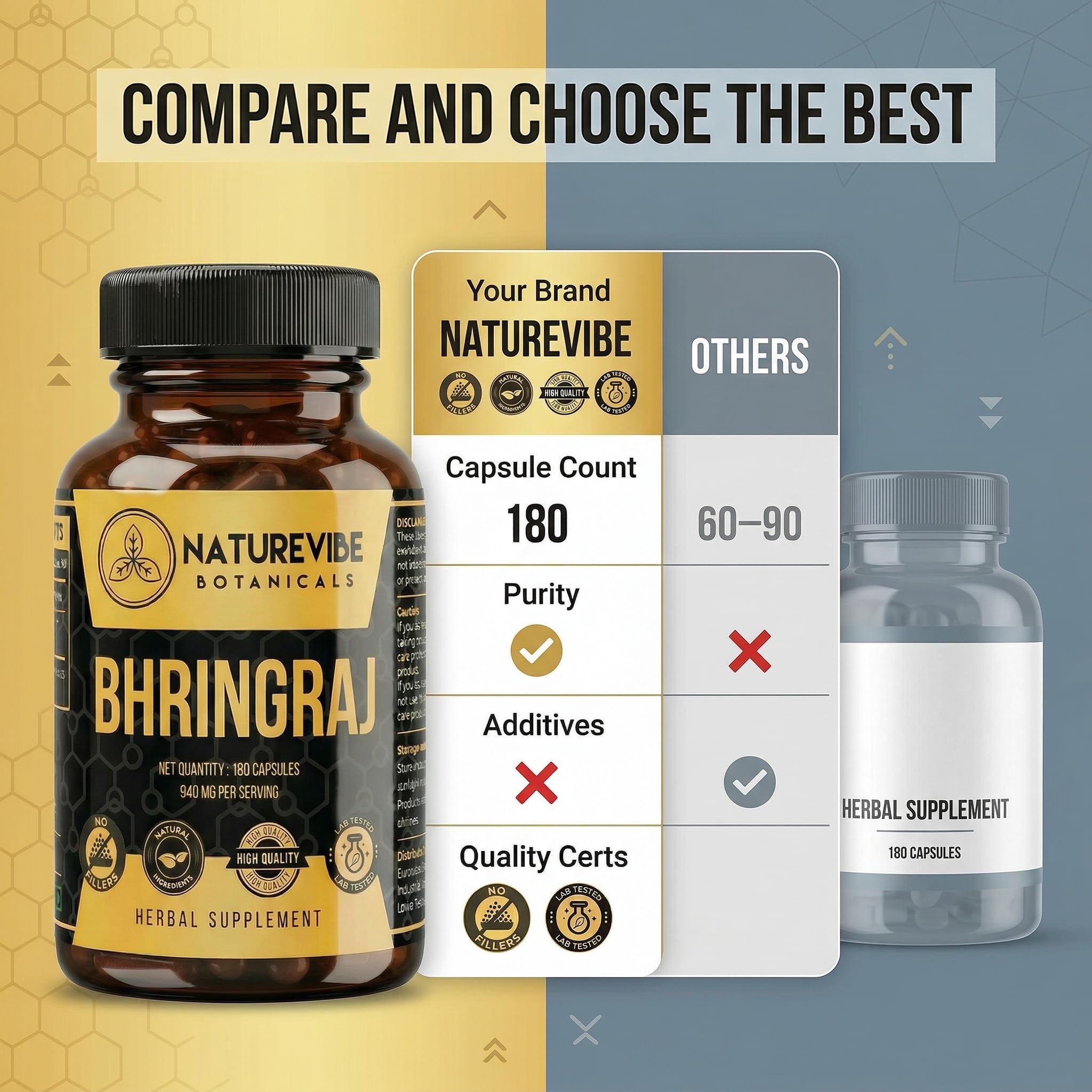 Bhringraj Capsules 180 Veg Capsules by Naturevibe Botanicals Eclipta Alba Herbal Supplement | Plant-Based Source of Natural Antioxidants | Daily Wellness Support — Amazon image 4