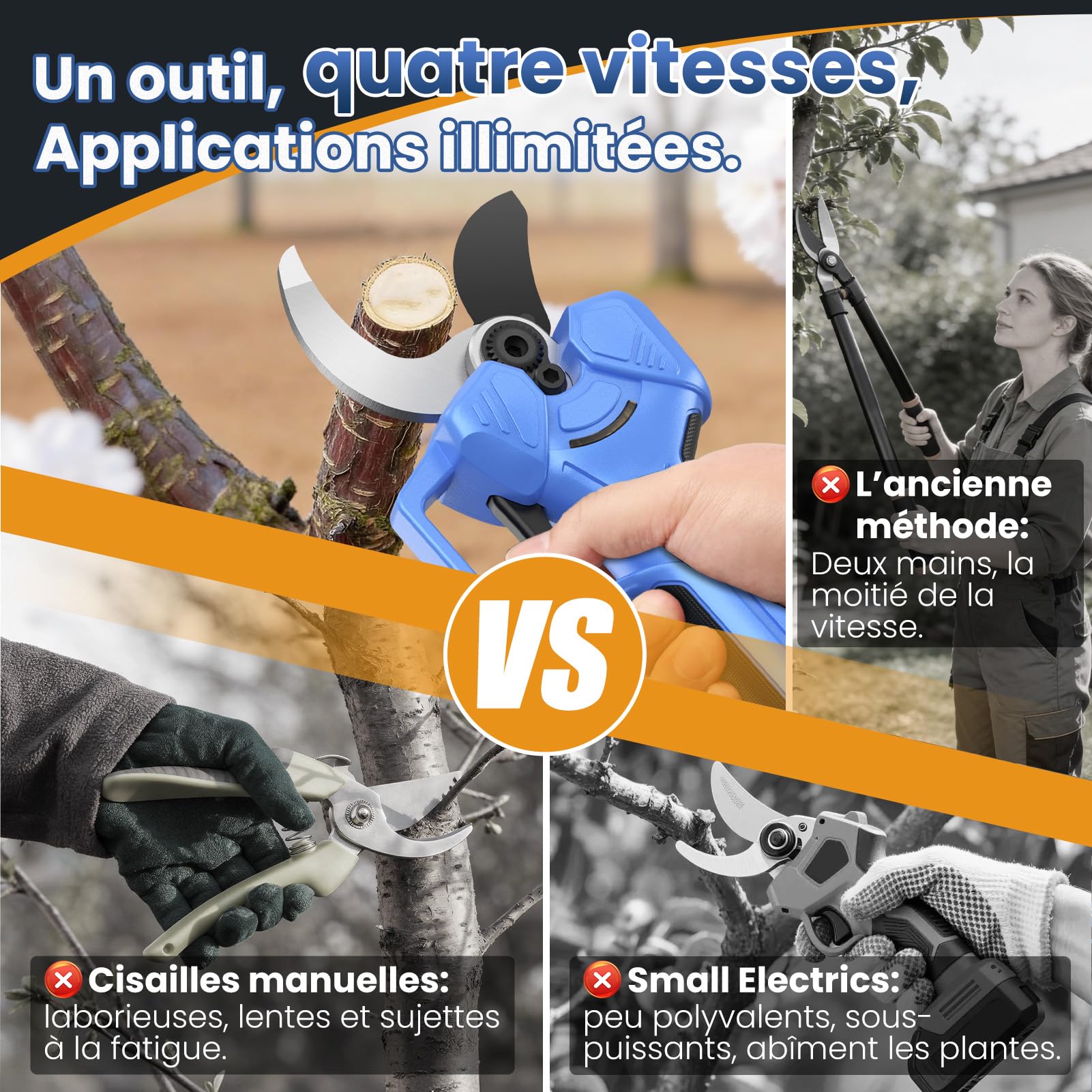 Sécateur électrique Sans Fil,Ouverture de lame 70 mm & Capacité de coupe 60mm, 1500W Sécateur Électrique Avec 2 * 4.0Ah, Lames SK7 & Affichage LED. Convient aux arbres Fruitiers et au Jardinage