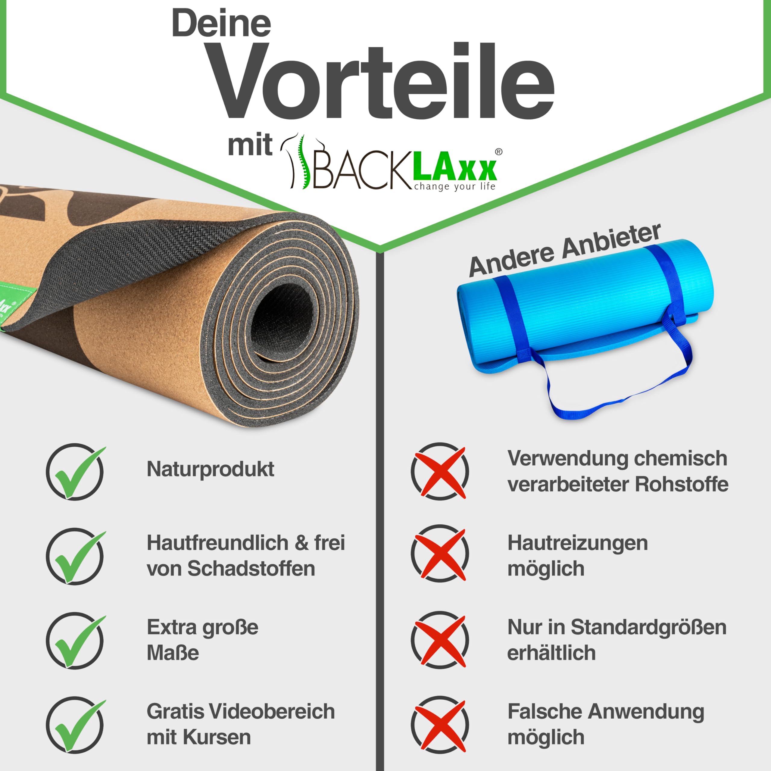BACKLAXX ® Yogamatte Kork XXL [50% mehr Fläche] mit Naturkautschuk | Yoga-Matte rutschfest | nachhaltige Yogamatten | Fitnessmatte mit Anti-Rutsch-Zonen | inkl. Tragegurt