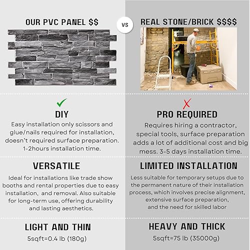 Miniatura 5 de Paneles de pared 3D de espuma para despegar y pegar, piedra sintética y ladrillo, 10 piezas de 52.5 pies cuadrados, perfectos para oficinas,