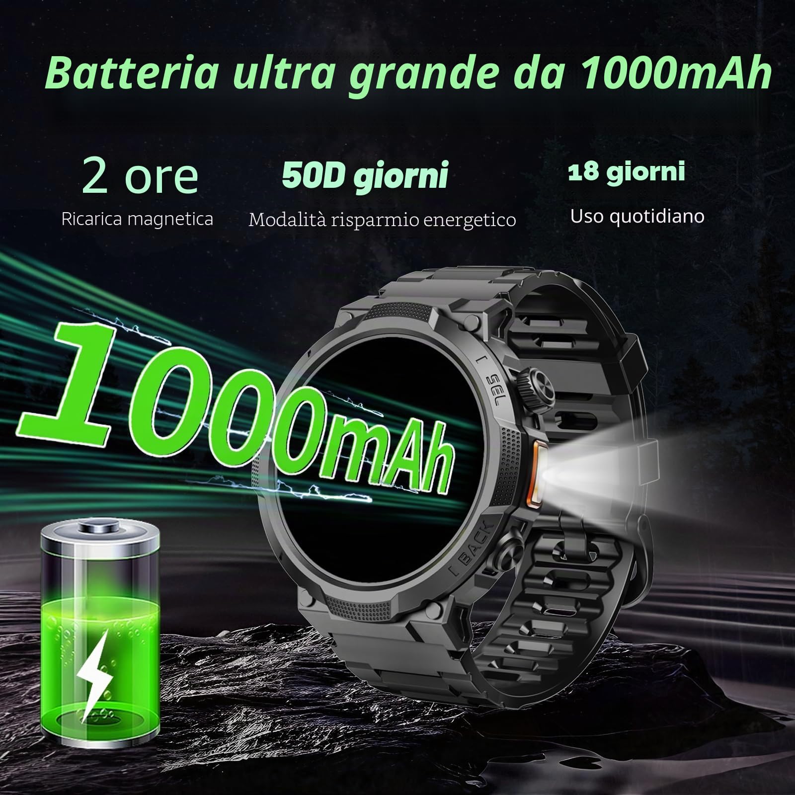 Smartwatch Uomo Militare, Orologio Smartwatch 1.53" con Chiamate Bluetooth, 100+ Modalità Sportive, Batteria 1000 mAh, Monitoraggio Sonno e Cardiofrequenzimetro, Torcia e Bussola per IOS/Android