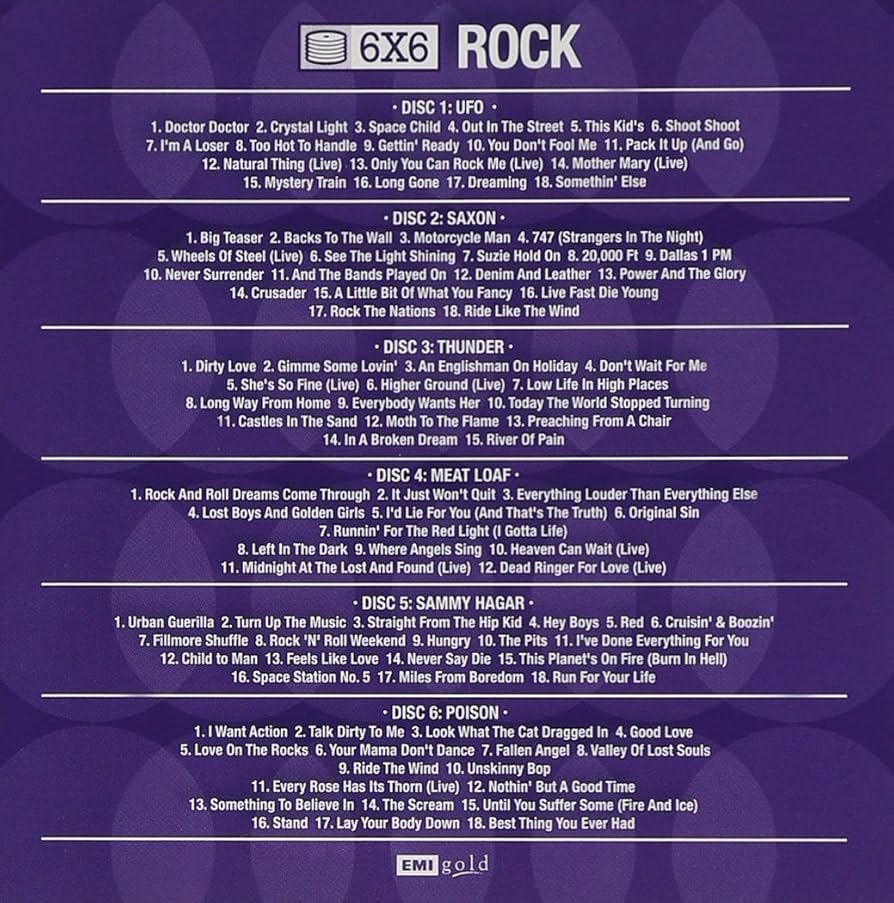 ROCK CD/US版/6CD/ブックレット付きBOXセット美盤/Tom Petty And