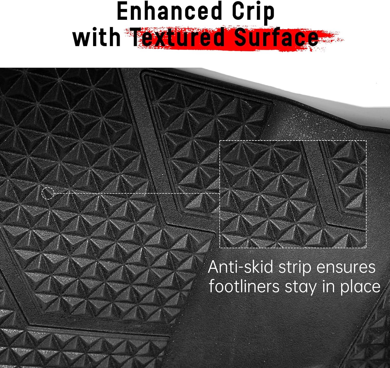 TPE Front Floor Mat for Honda Pioneer 520 2021-2025/Pioneer 500 2015-2023 Accessories, Rubber Front Row Floor Liners All Weather Protection Slush Mat for Pioneer 520, Replace #0SP63-HL5-101 - Image 3