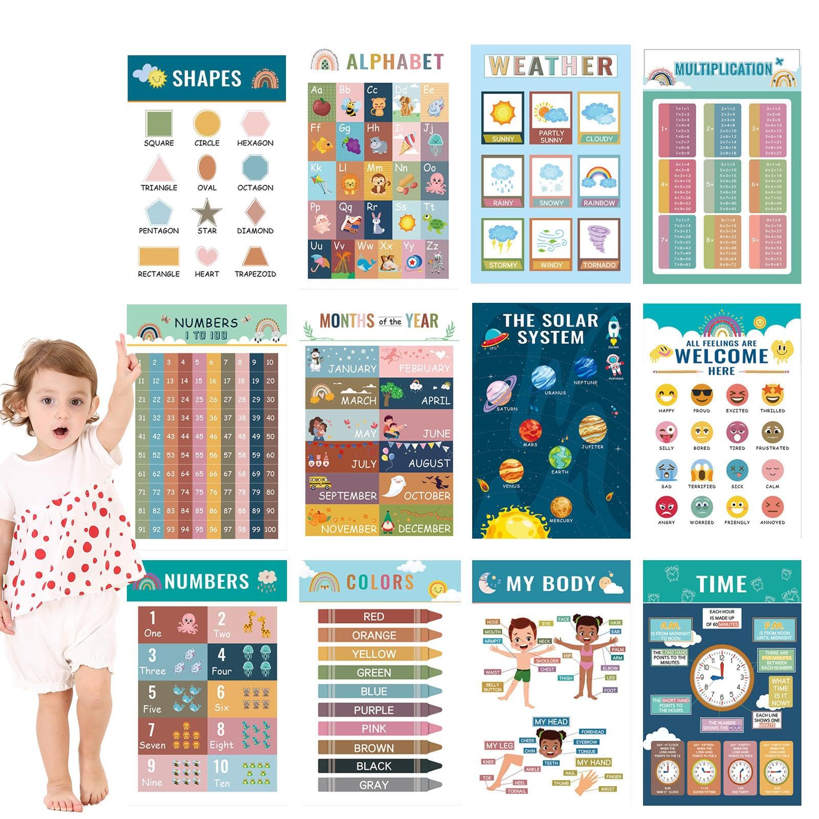 Poster educativi 40,2 x 40,2 cm set di 12 stampe con numeri e lettere per bambini in età prescolare