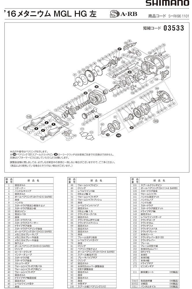 Amazon | 純正パーツ 16 メタニウム MGL HG Left ハンドル組